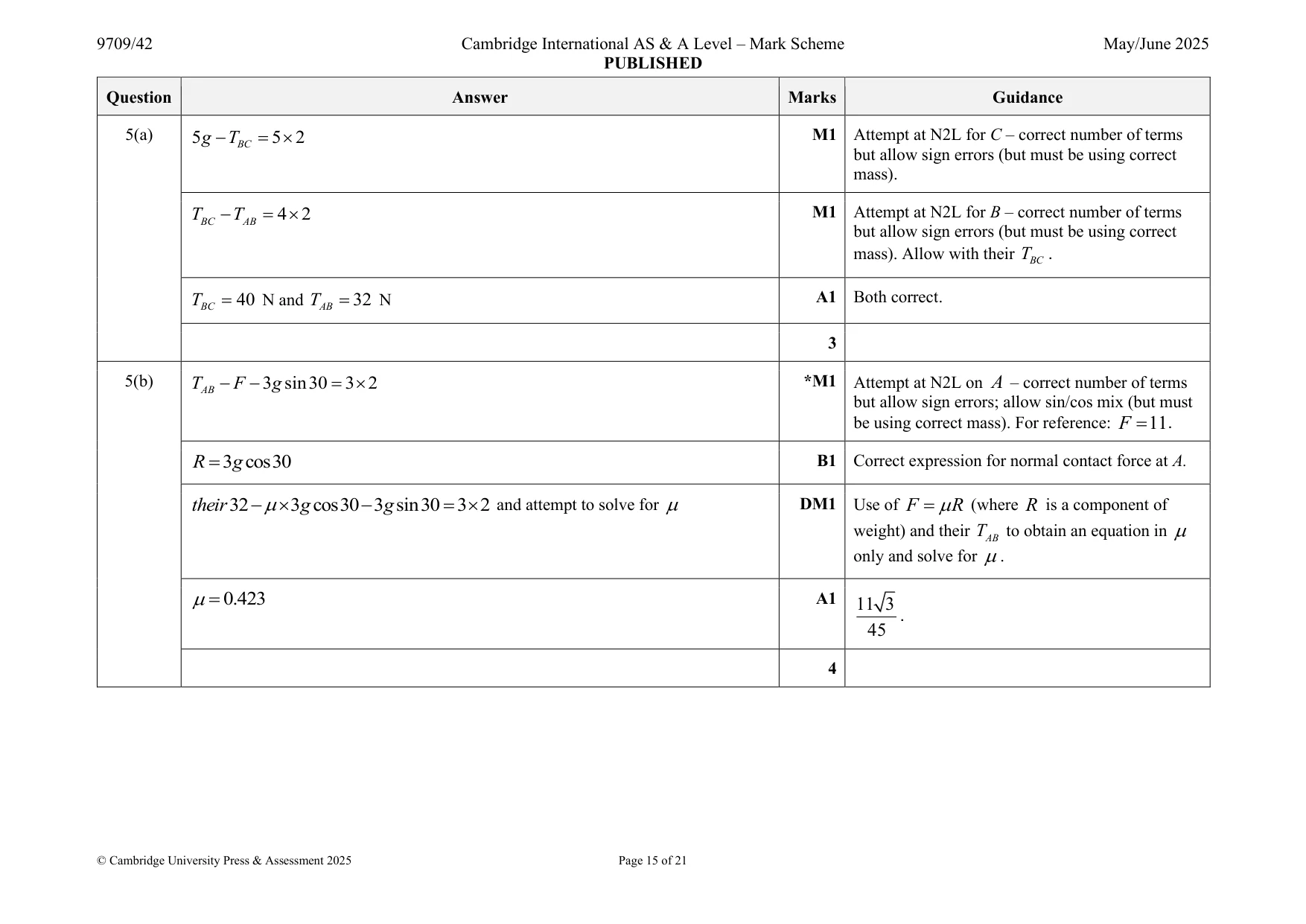 Mark scheme, page 15 of 21