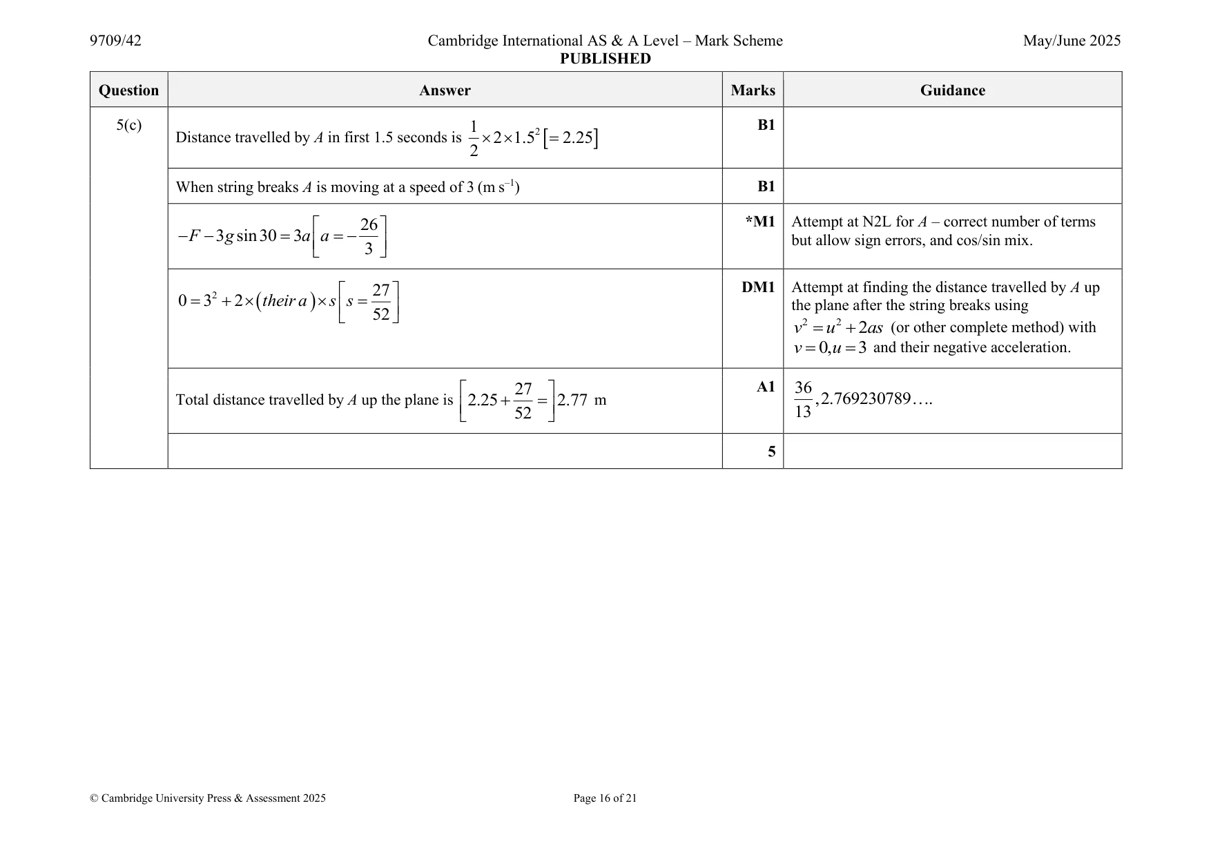 Mark scheme, page 16 of 21