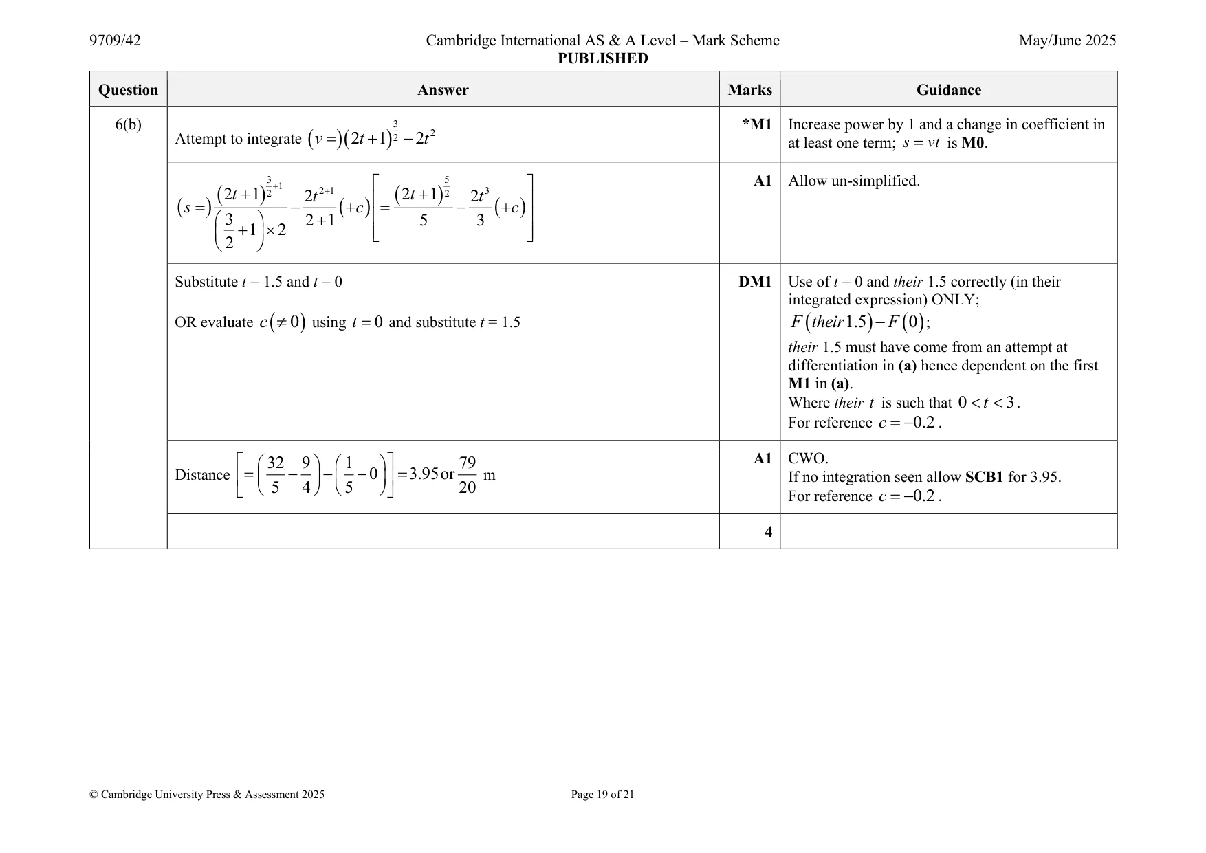 Mark scheme, page 19 of 21