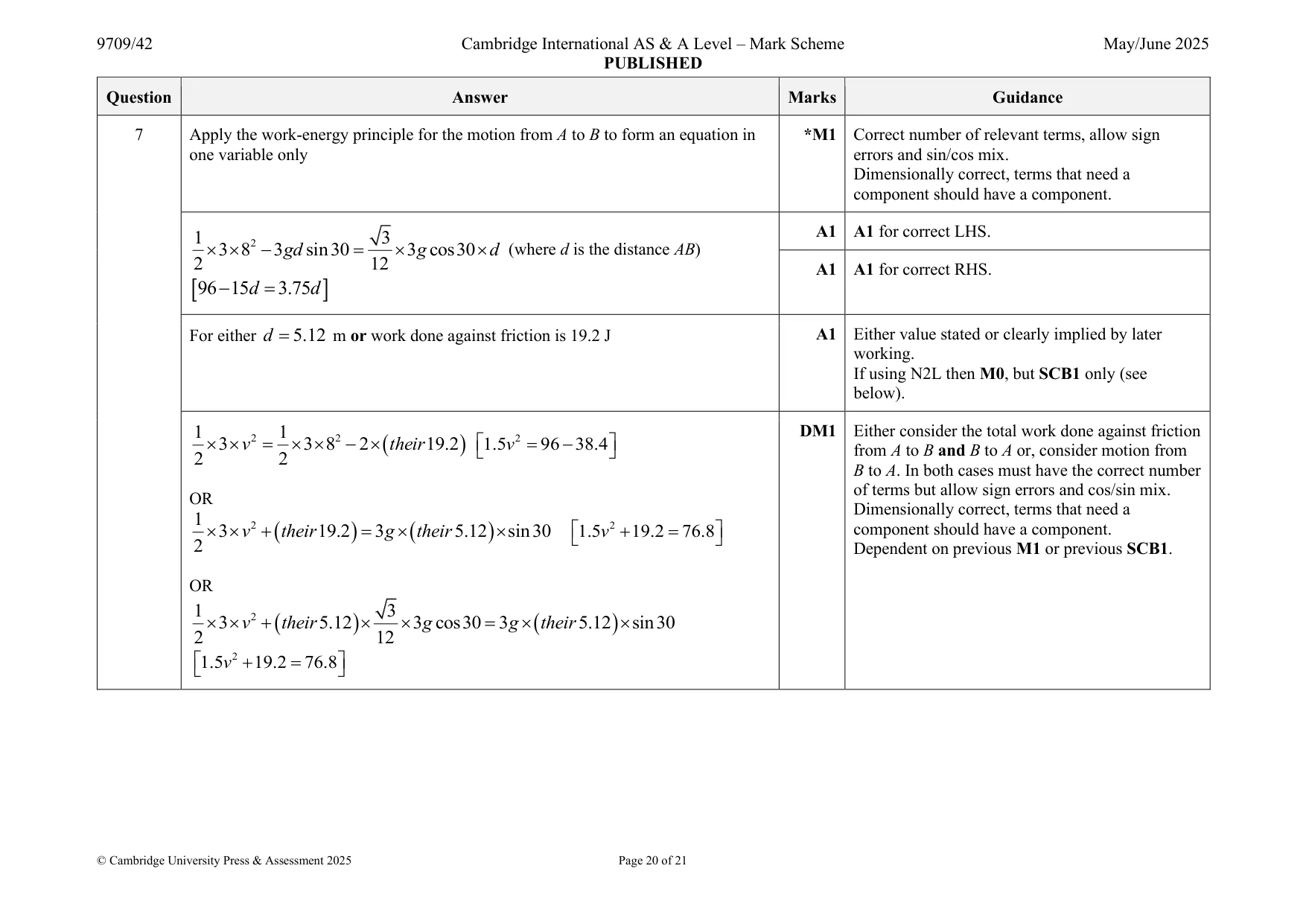 Mark scheme, page 20 of 21
