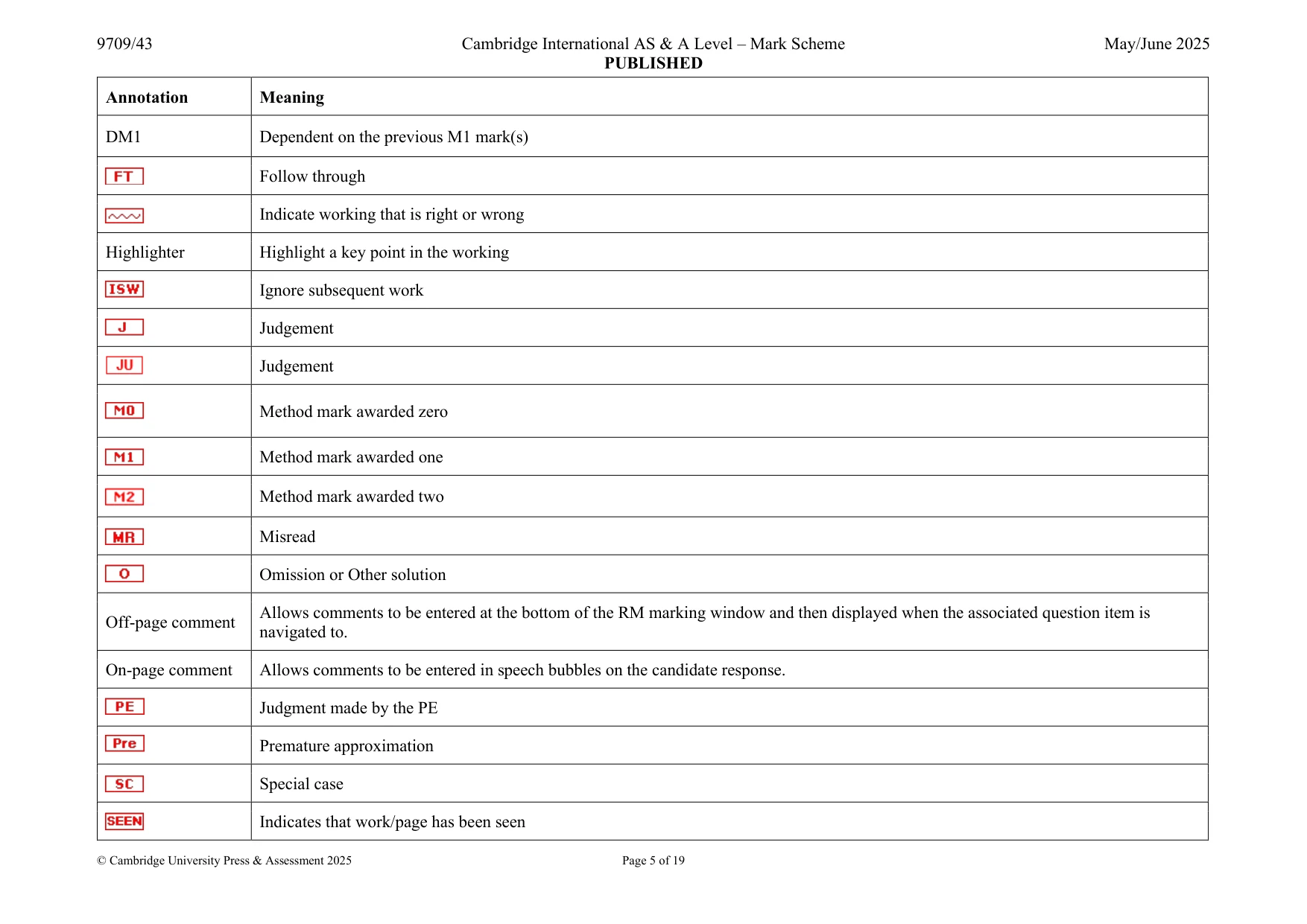 Mark scheme, page 5 of 19