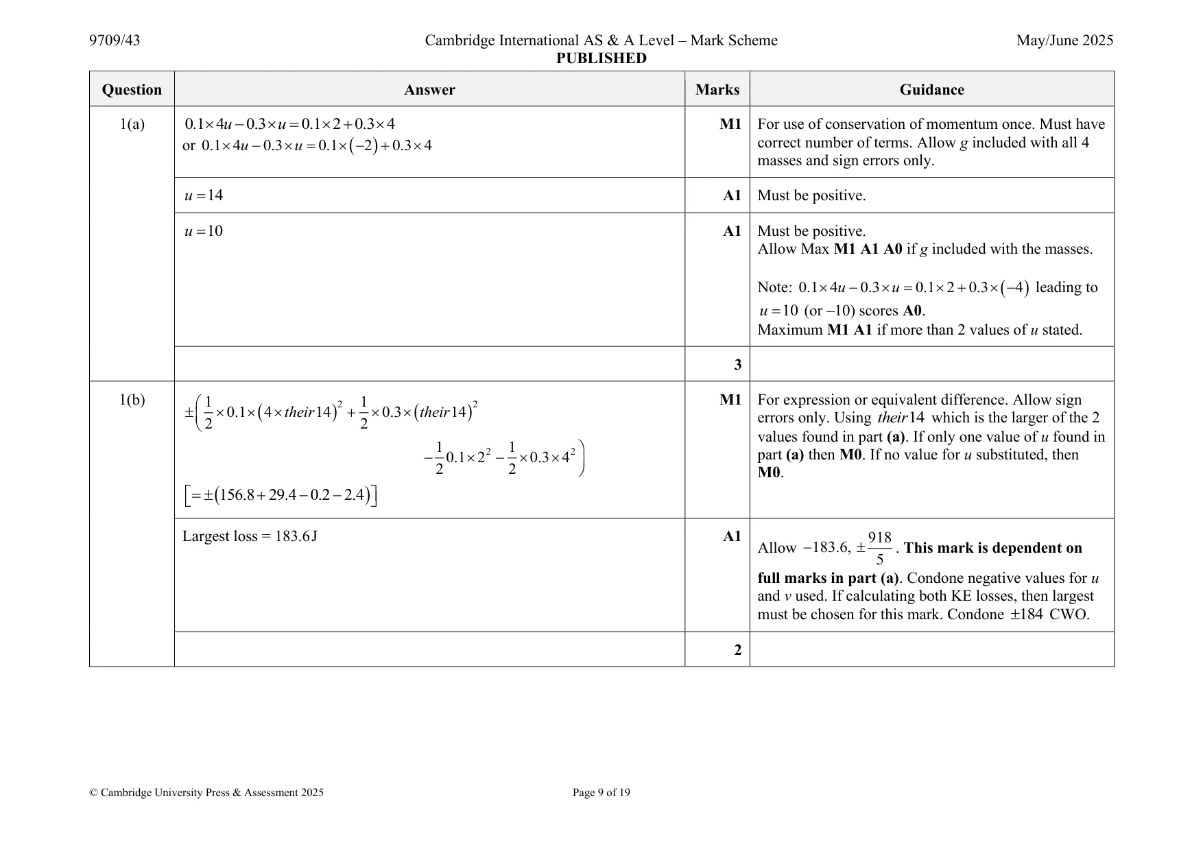 Mark scheme, page 9 of 19