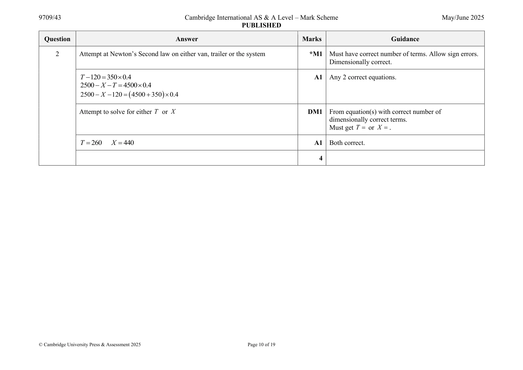 Mark scheme, page 10 of 19