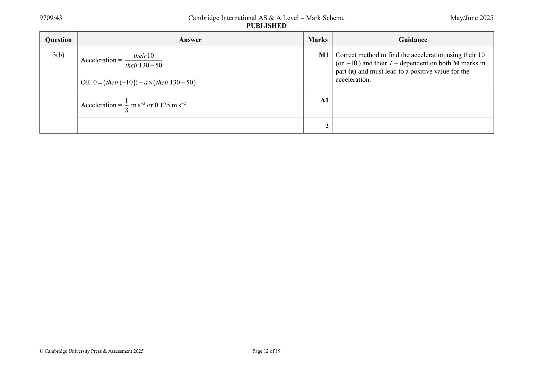 Mark scheme, page 12 of 19