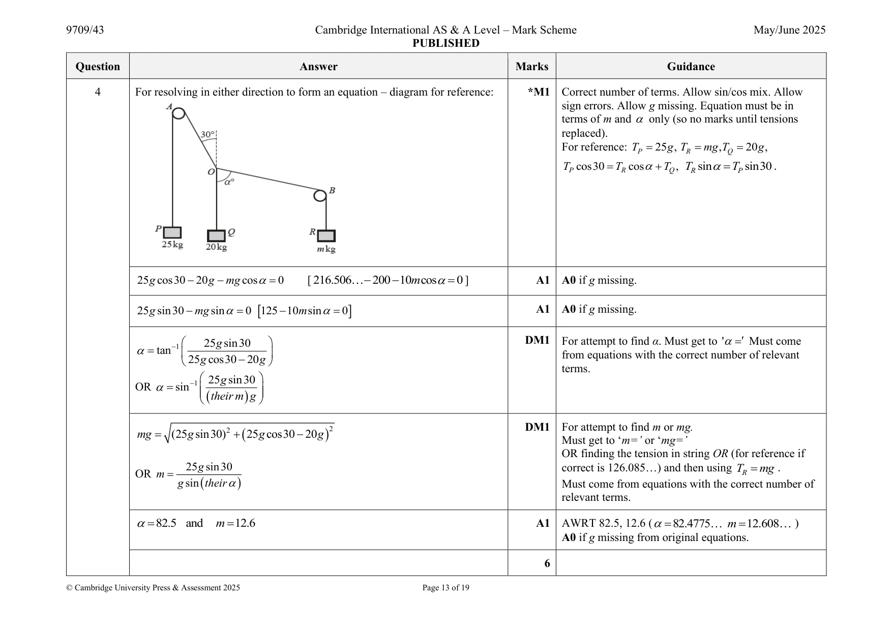 Mark scheme, page 13 of 19
