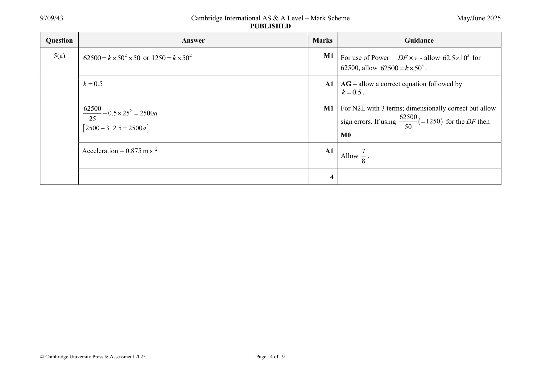 Mark scheme, page 14 of 19