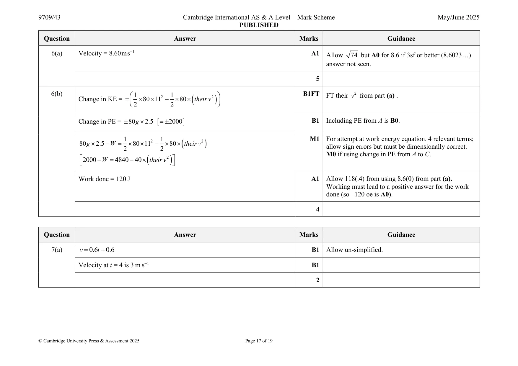 Mark scheme, page 17 of 19