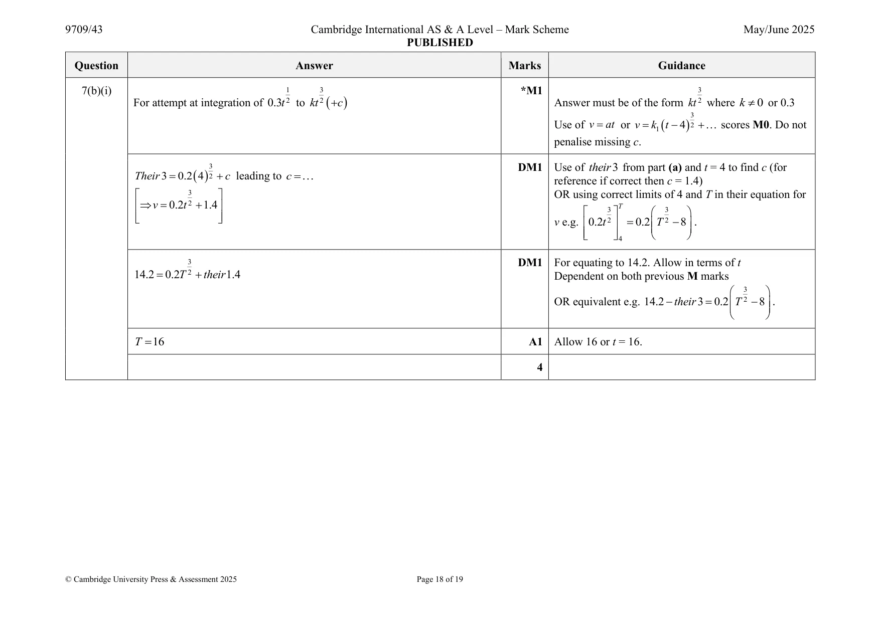 Mark scheme, page 18 of 19