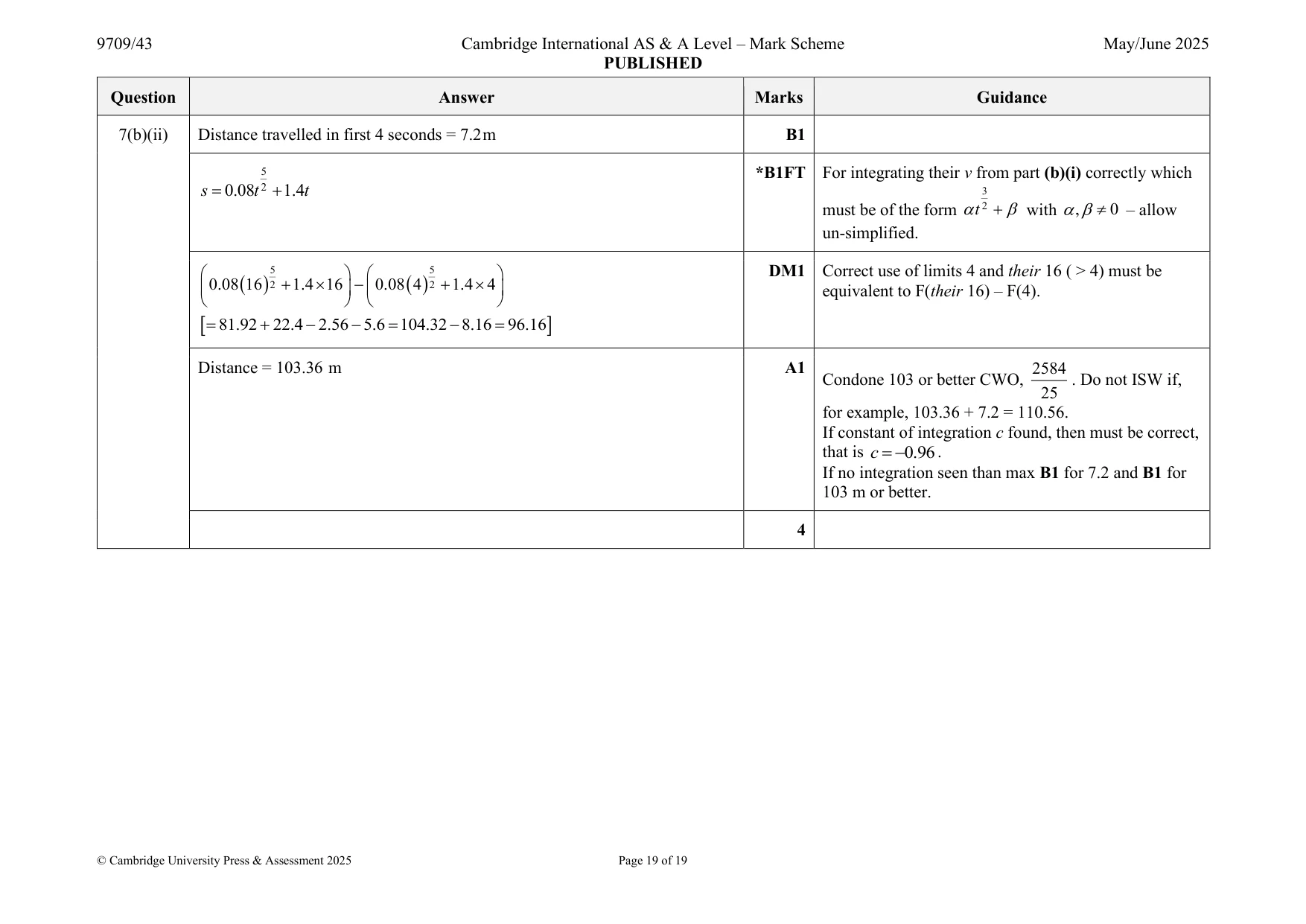 Mark scheme, page 19 of 19