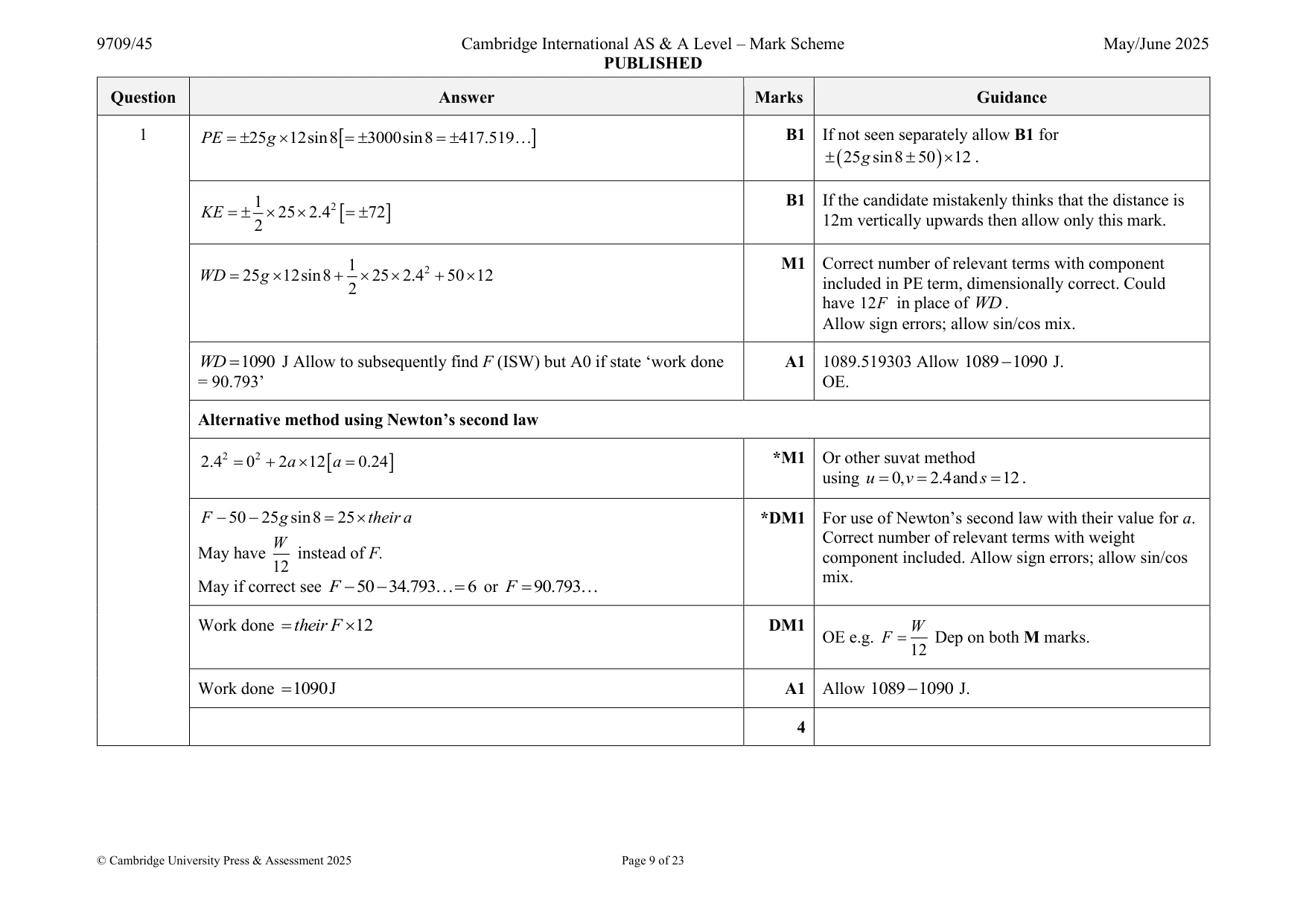 Mark scheme, page 9 of 23