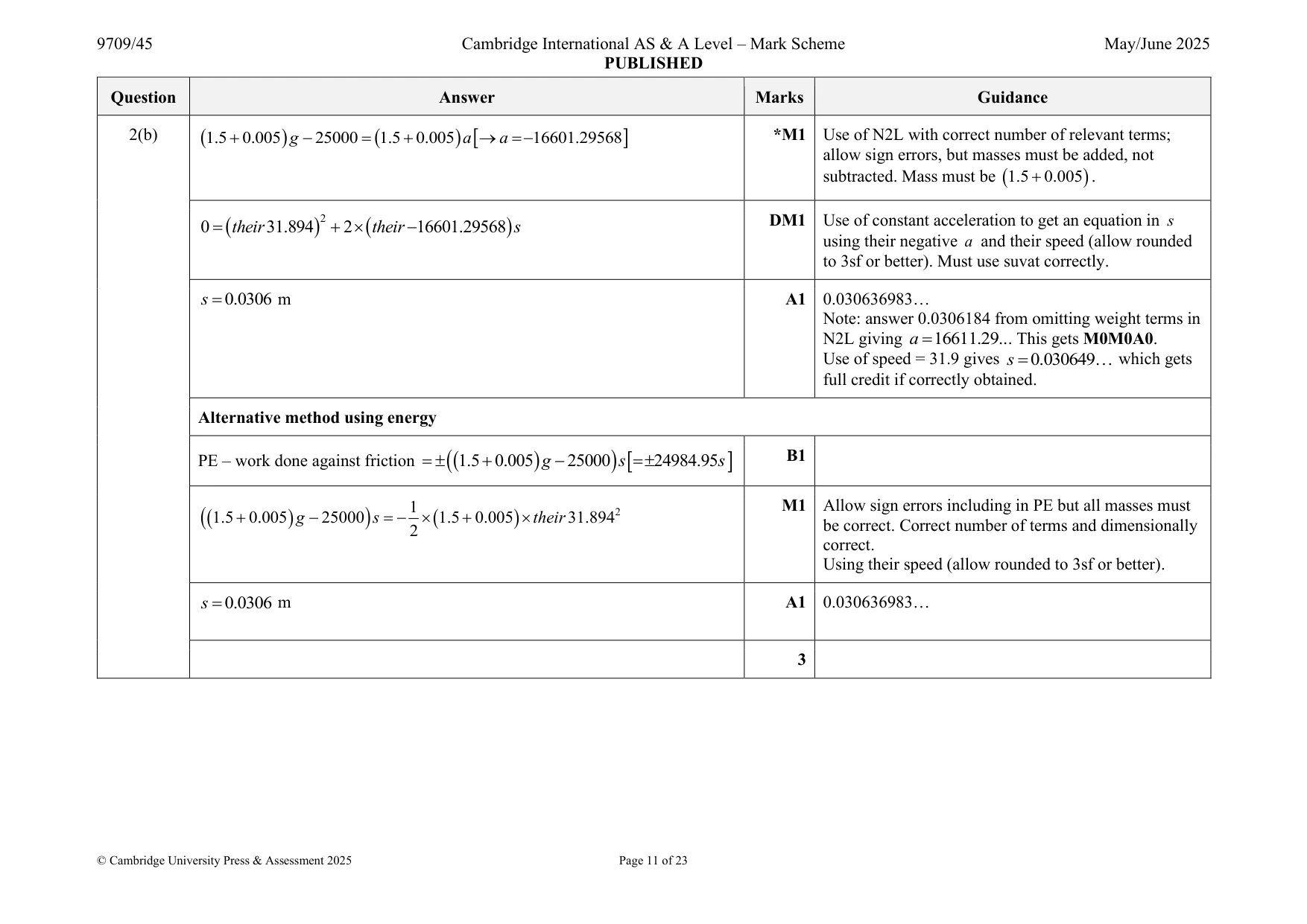Mark scheme, page 11 of 23