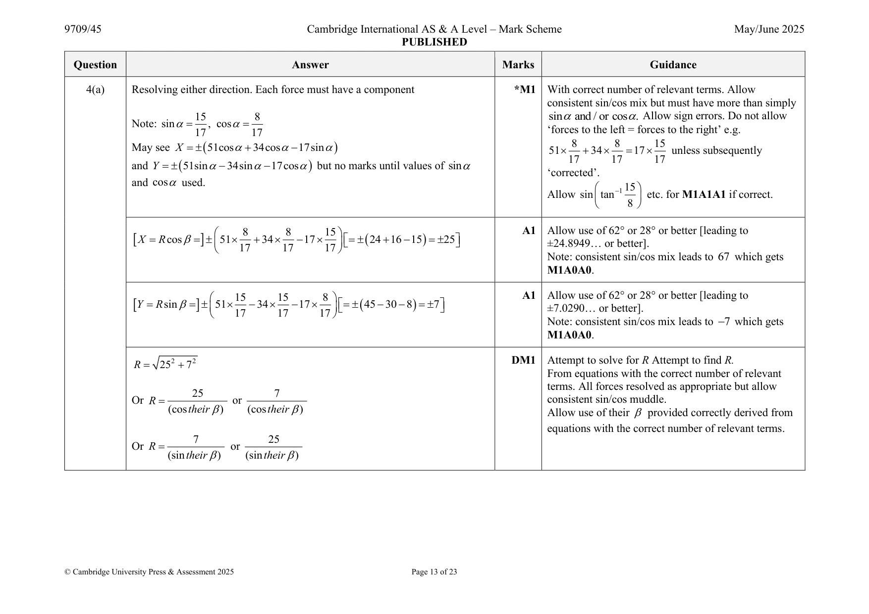 Mark scheme, page 13 of 23