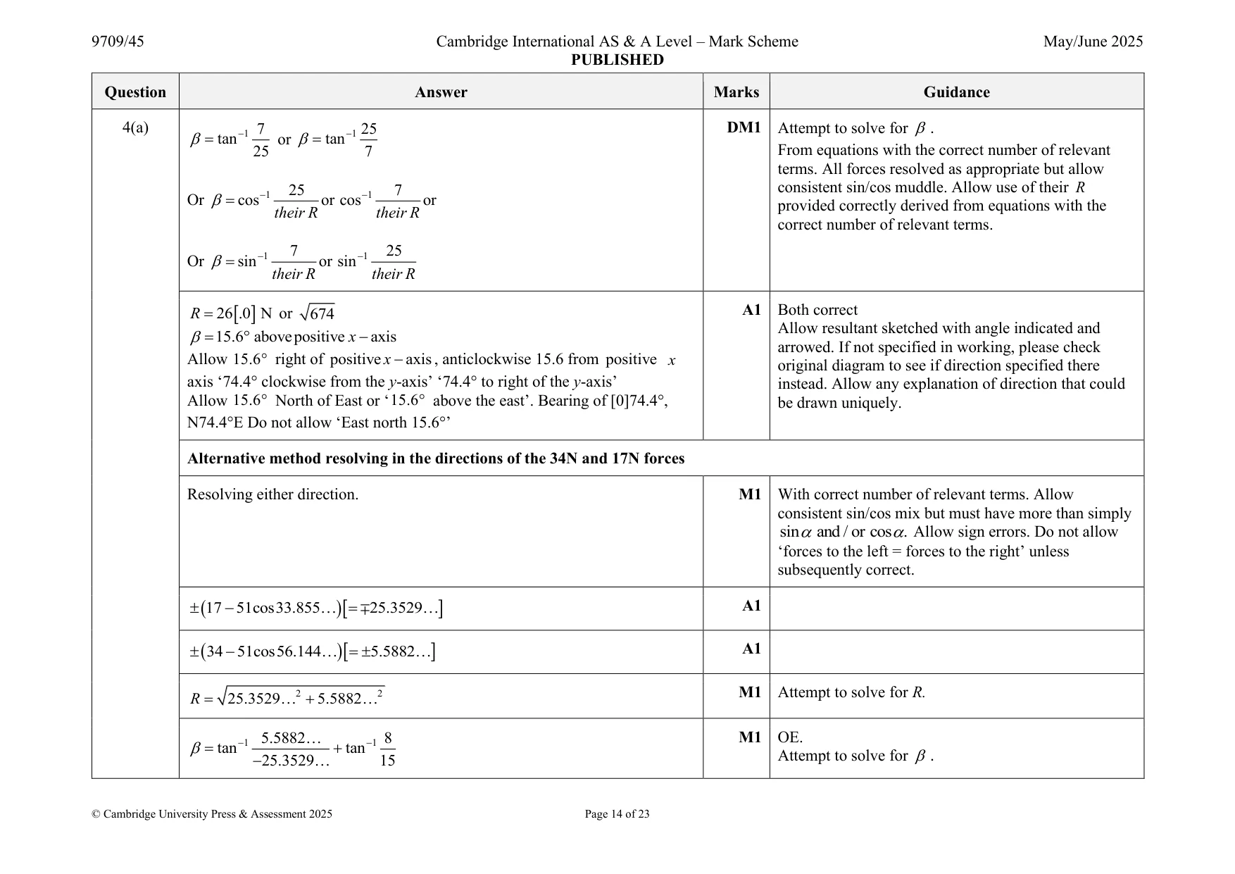 Mark scheme, page 14 of 23