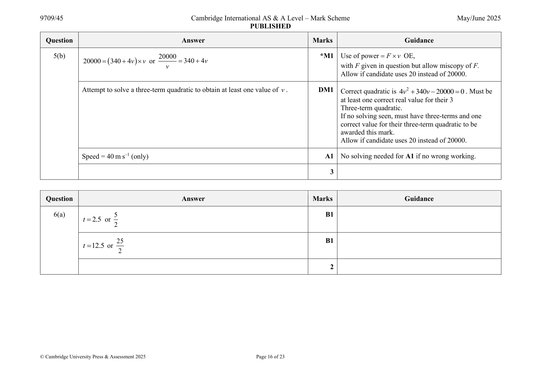 Mark scheme, page 16 of 23