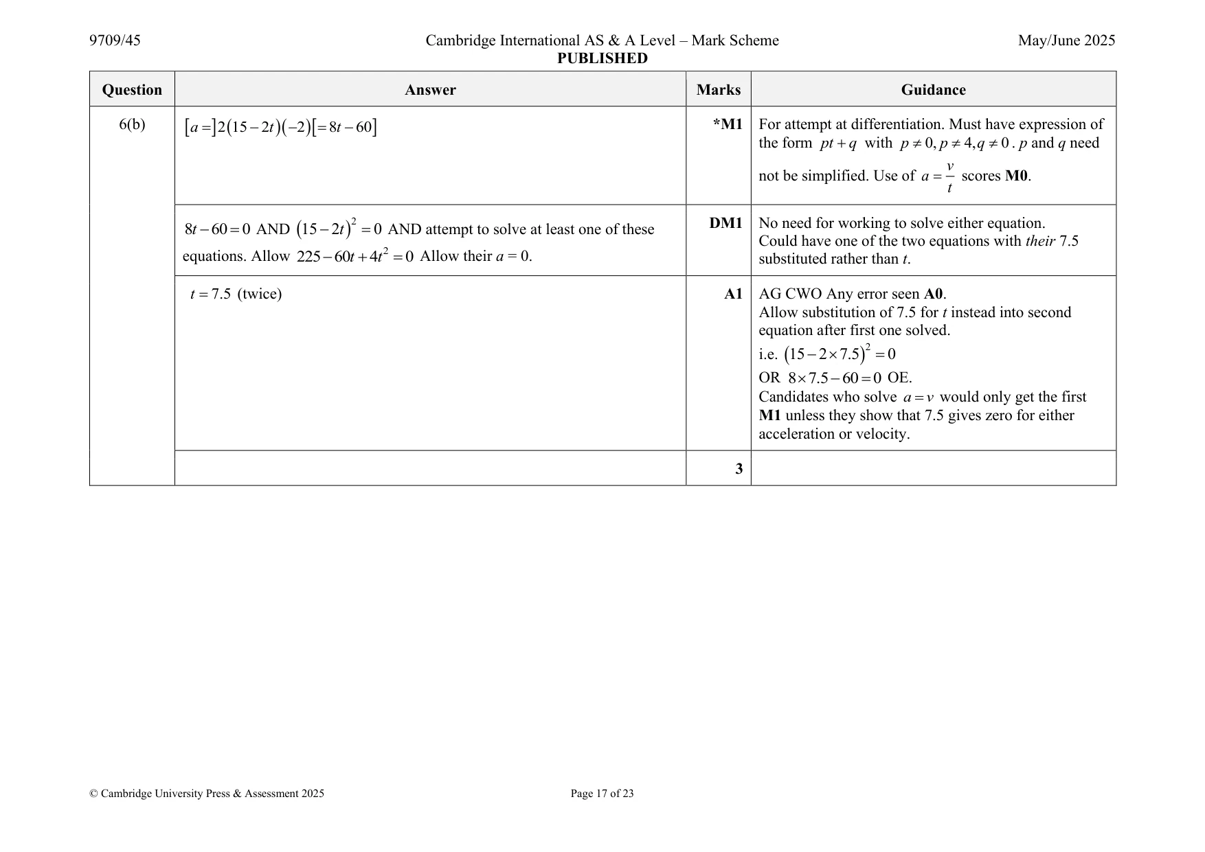 Mark scheme, page 17 of 23