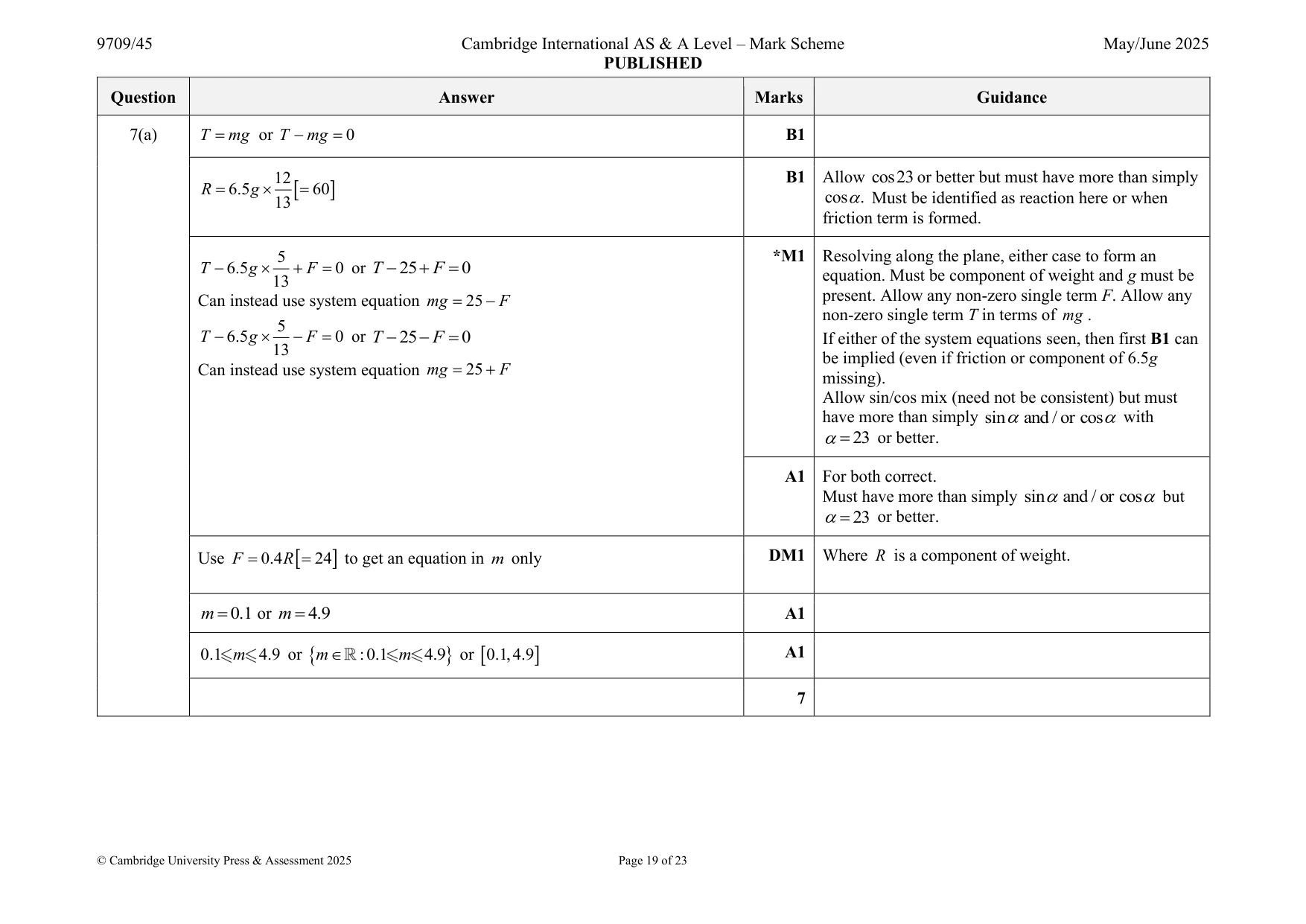 Mark scheme, page 19 of 23