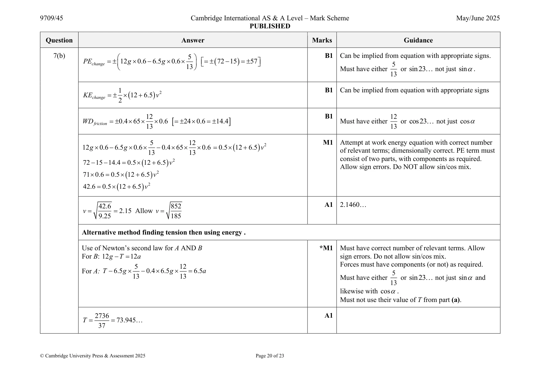 Mark scheme, page 20 of 23