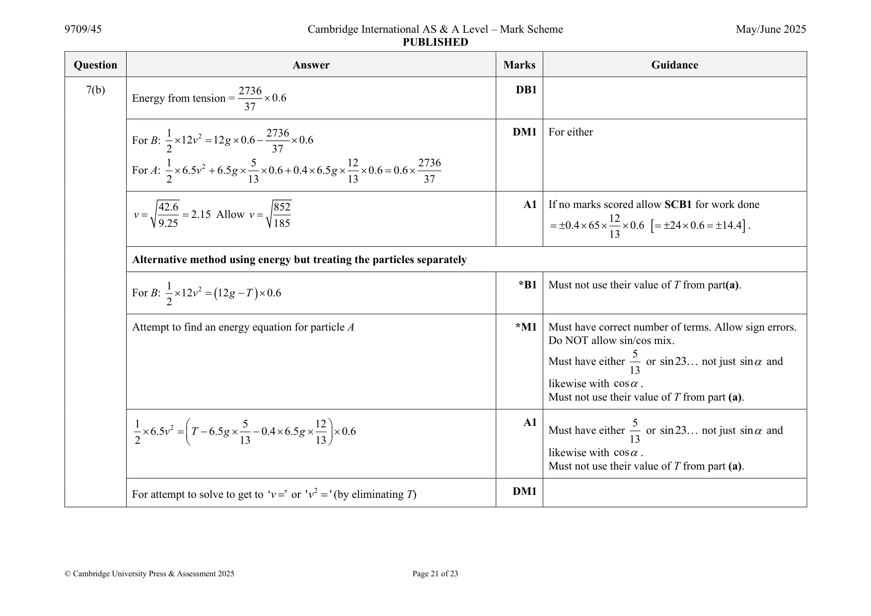 Mark scheme, page 21 of 23