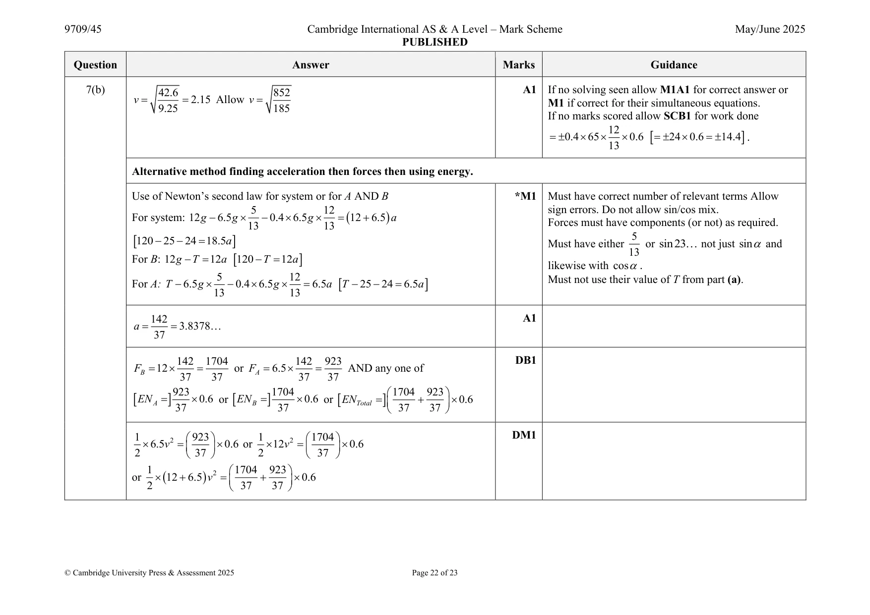 Mark scheme, page 22 of 23