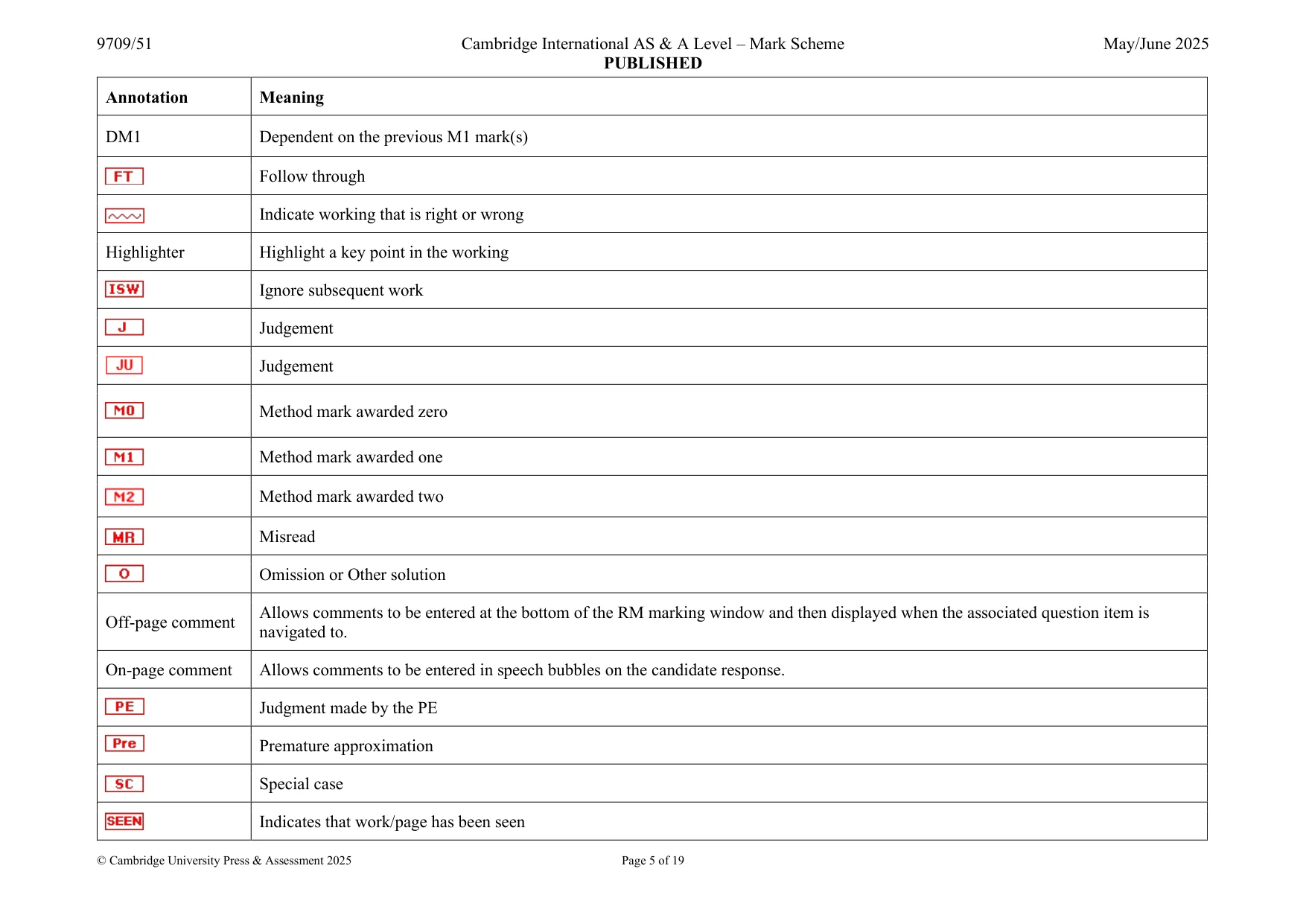 Mark scheme, page 5 of 19