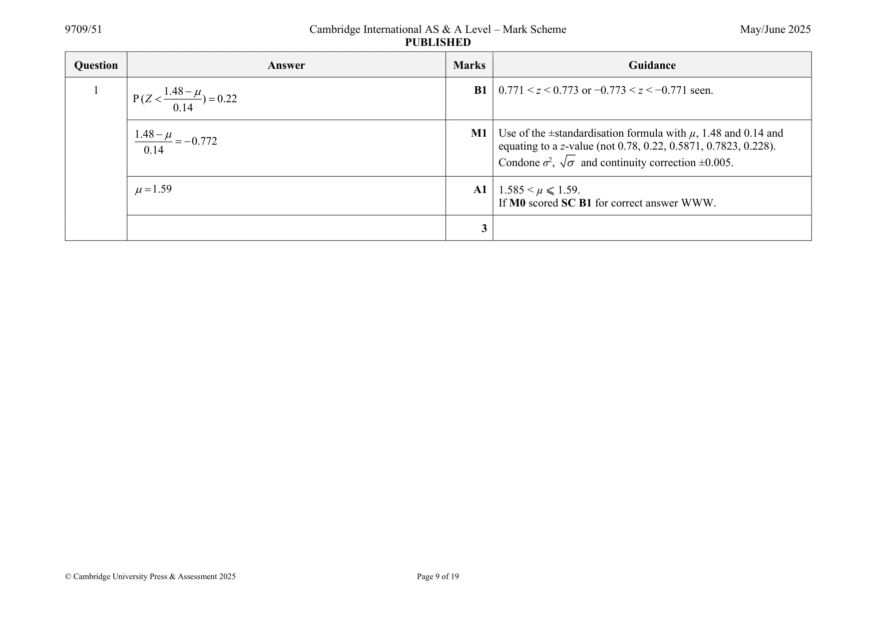 Mark scheme, page 9 of 19