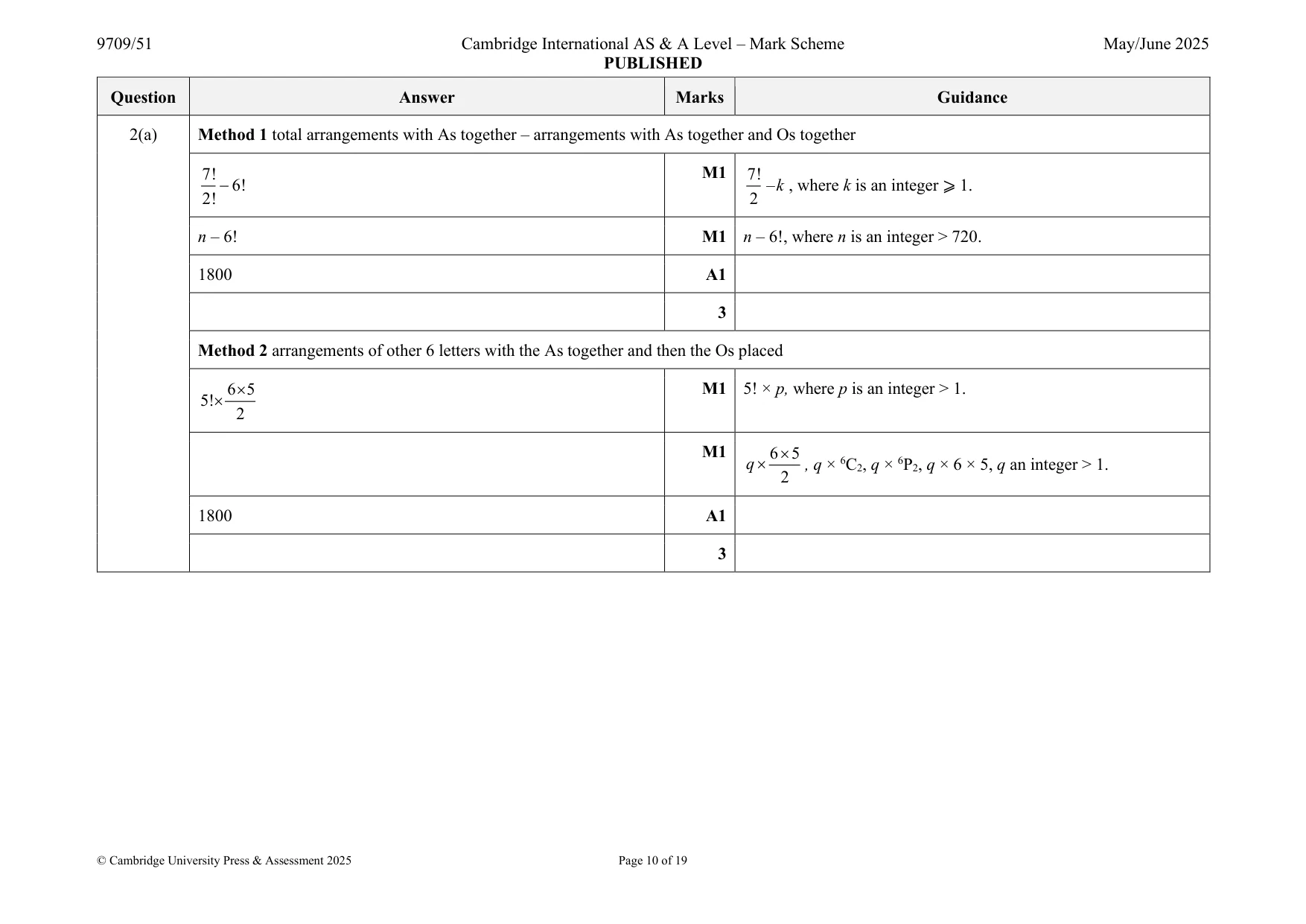 Mark scheme, page 10 of 19