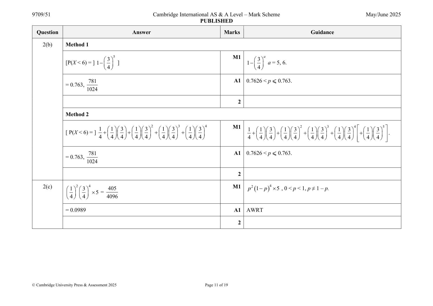 Mark scheme, page 11 of 19