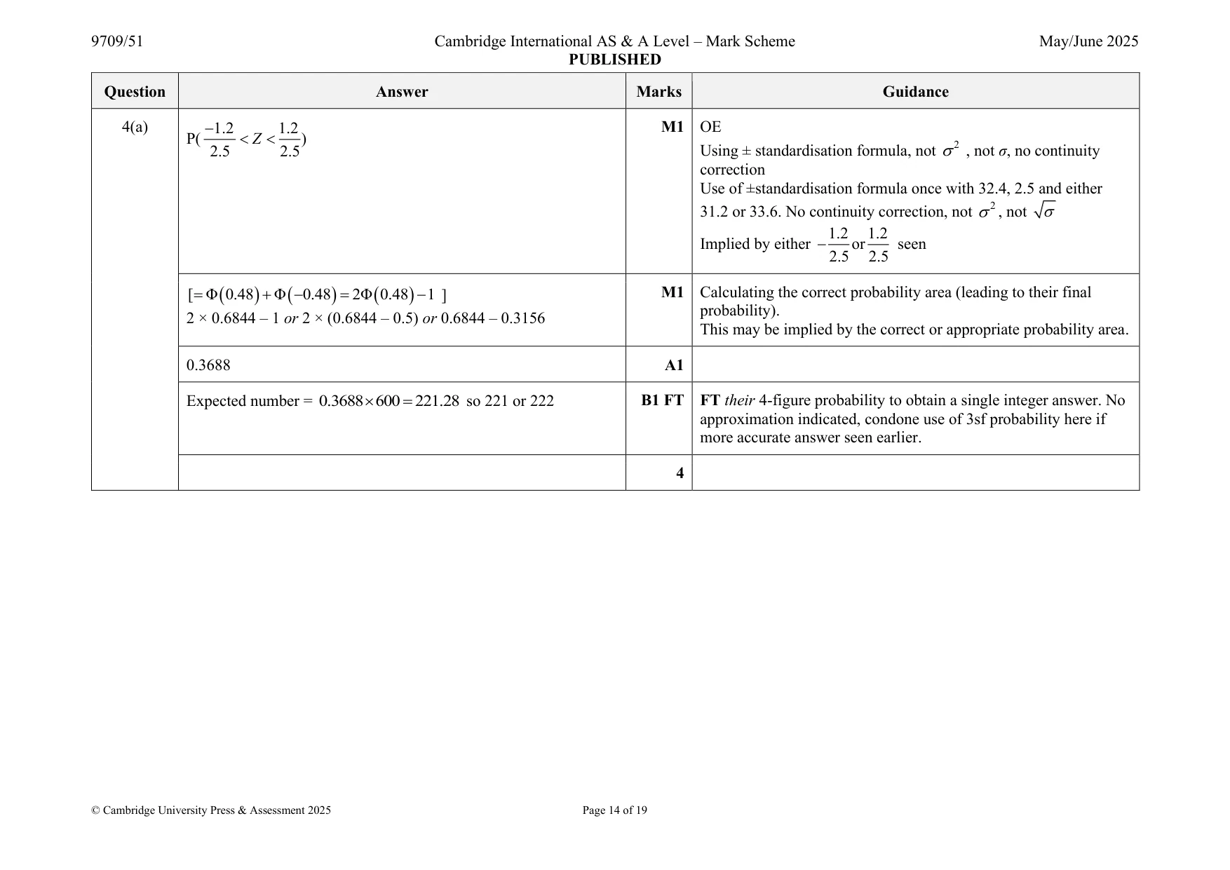 Mark scheme, page 14 of 19