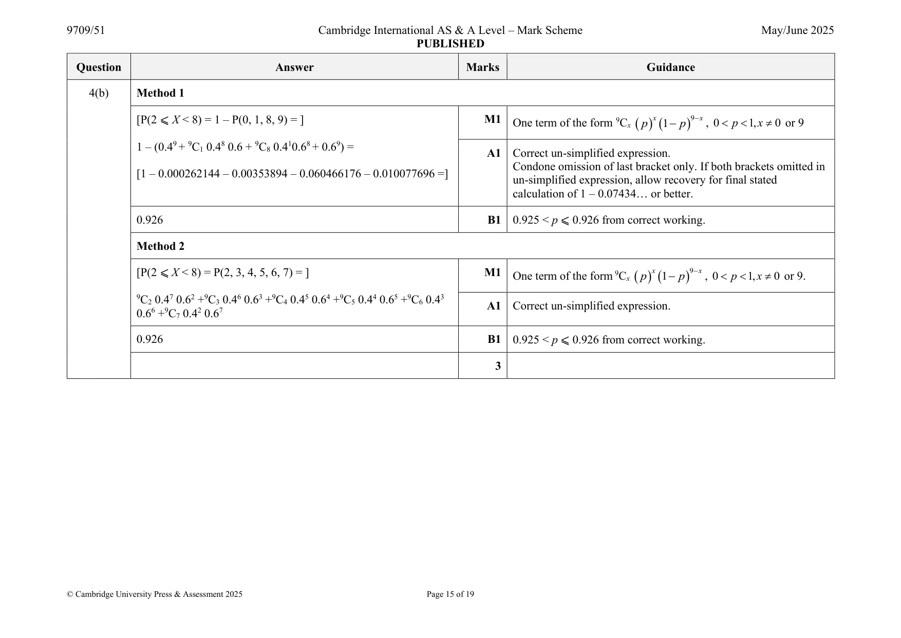Mark scheme, page 15 of 19