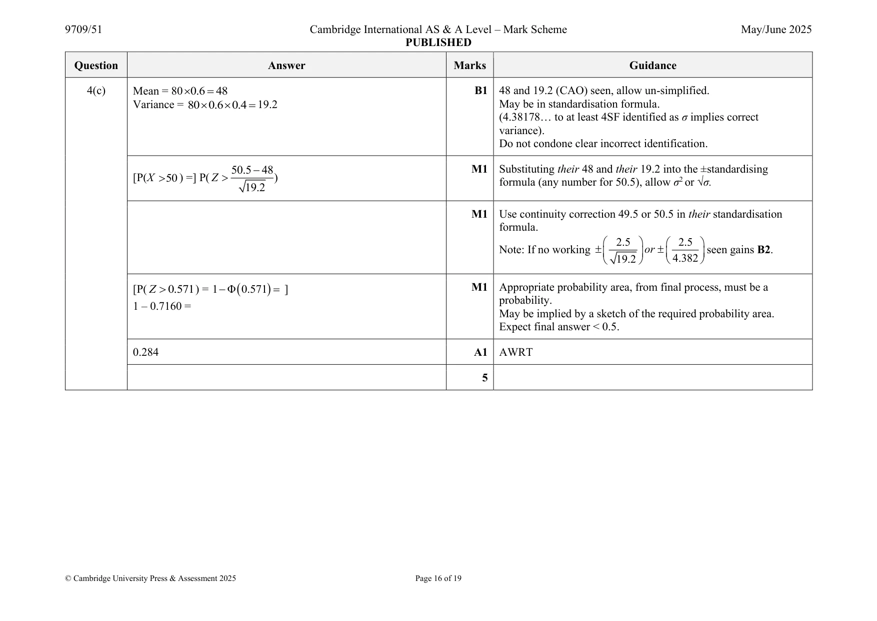 Mark scheme, page 16 of 19