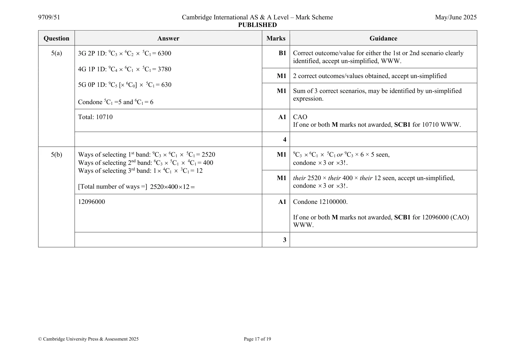 Mark scheme, page 17 of 19