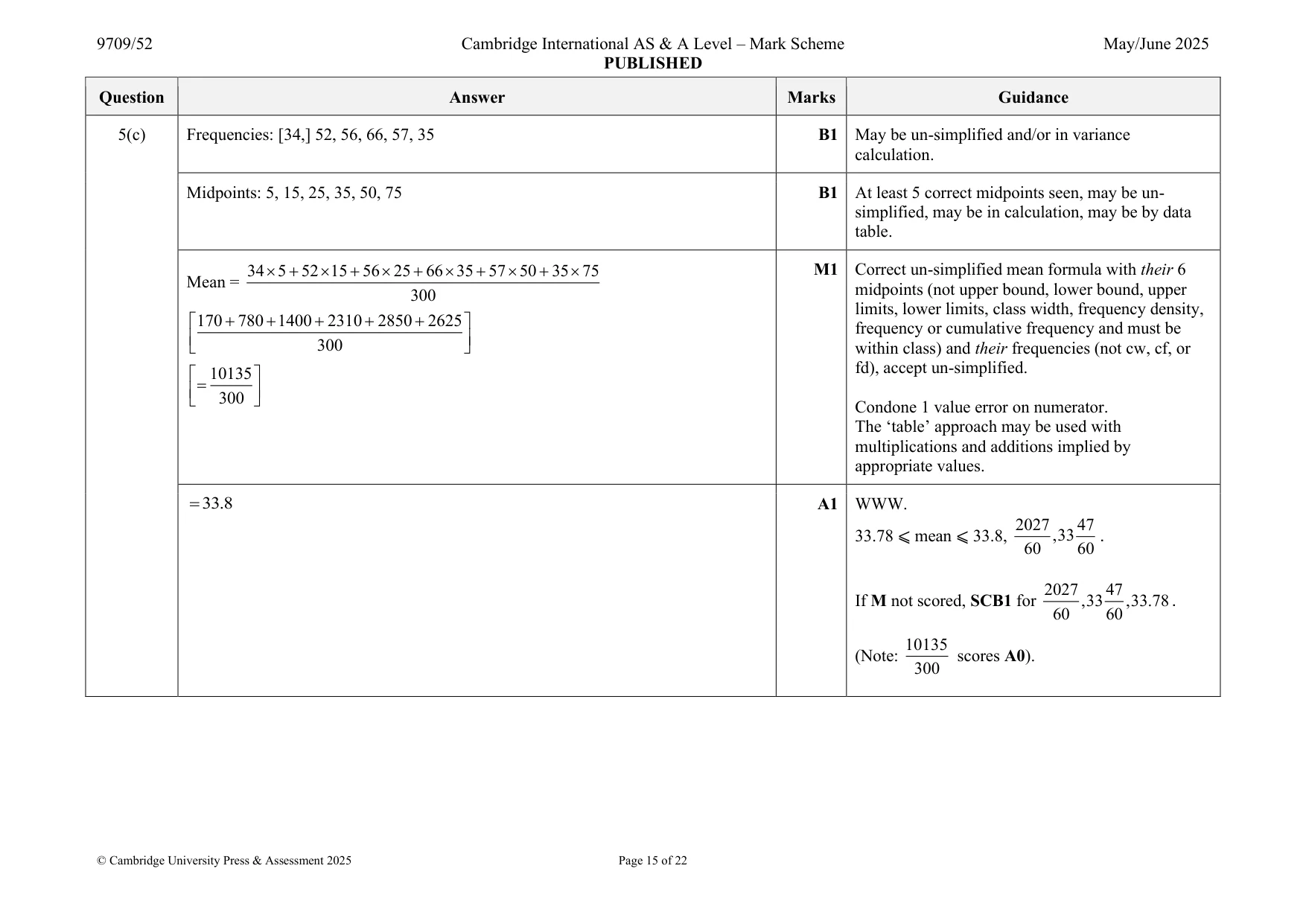 Mark scheme, page 15 of 22