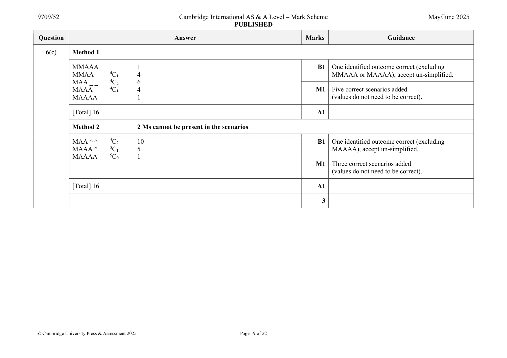Mark scheme, page 19 of 22