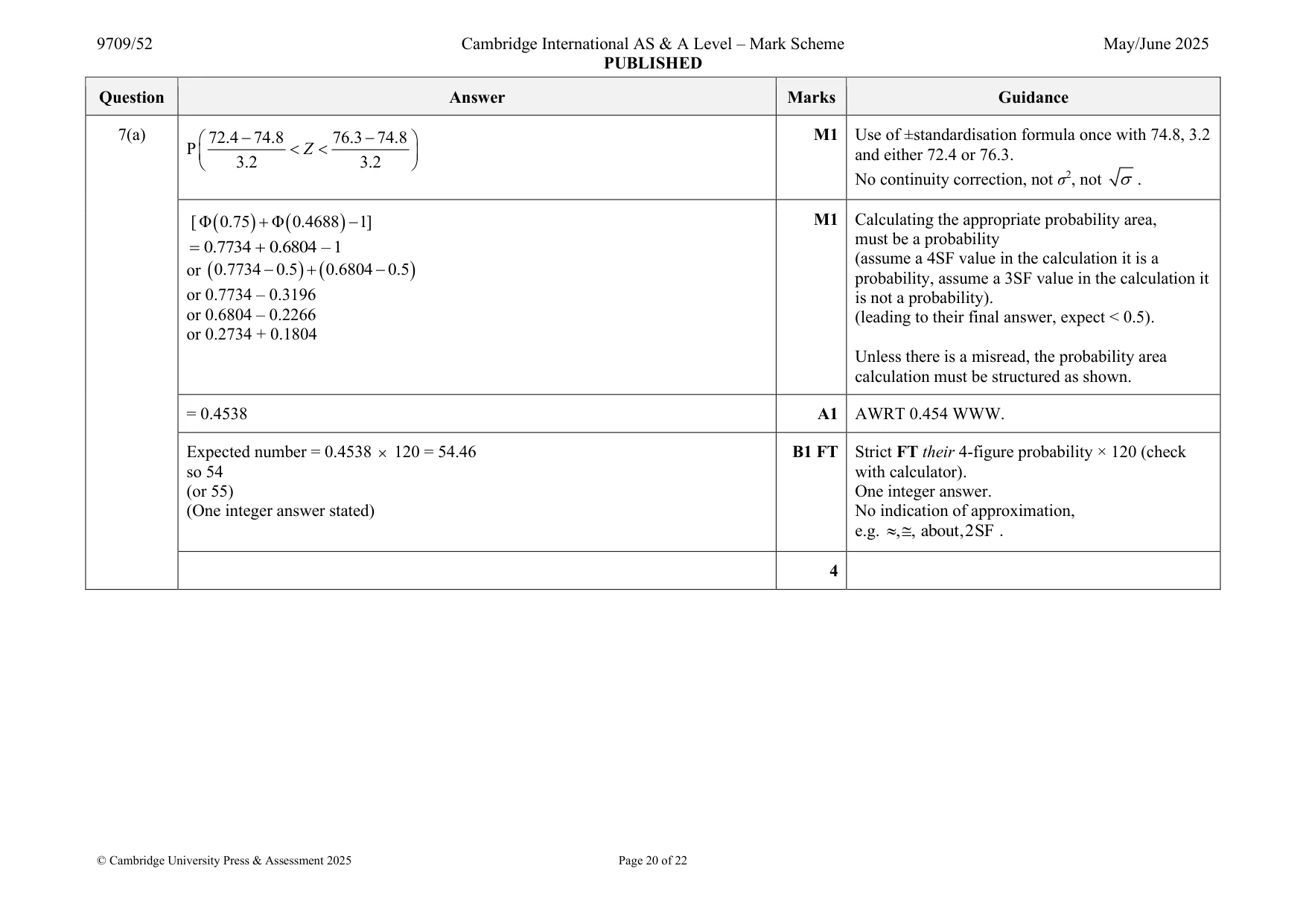 Mark scheme, page 20 of 22