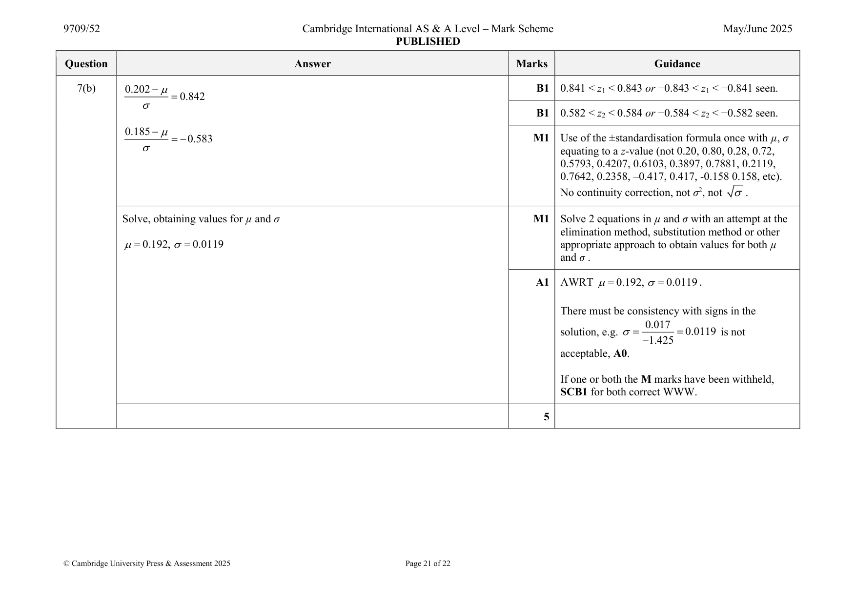 Mark scheme, page 21 of 22
