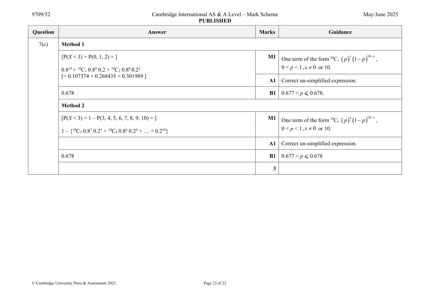 Mark scheme, page 22 of 22
