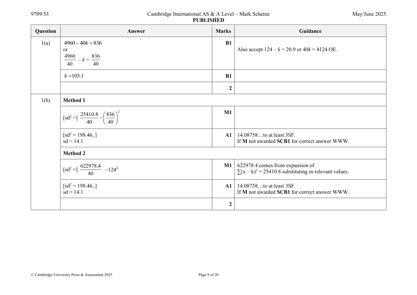 Mark scheme, page 9 of 20