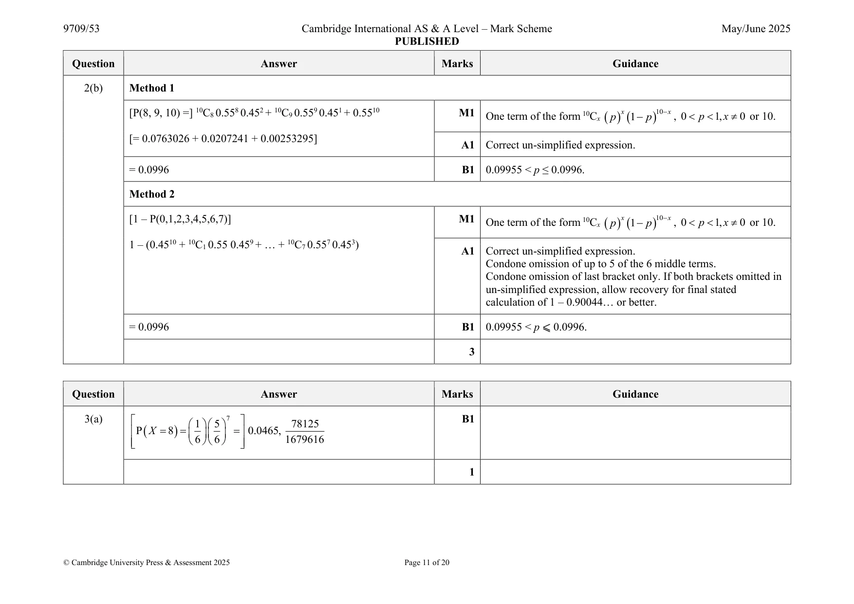 Mark scheme, page 11 of 20