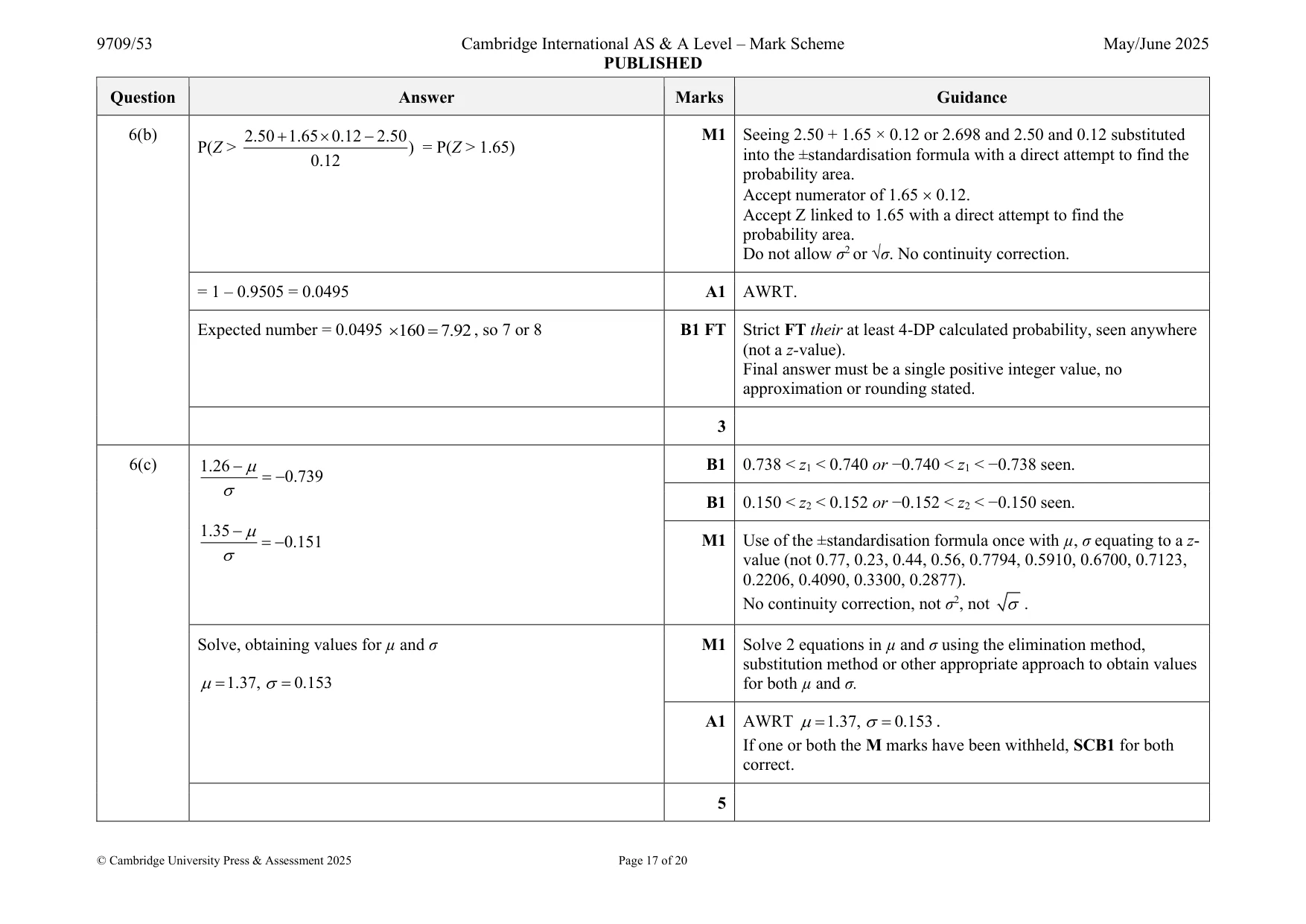 Mark scheme, page 17 of 20