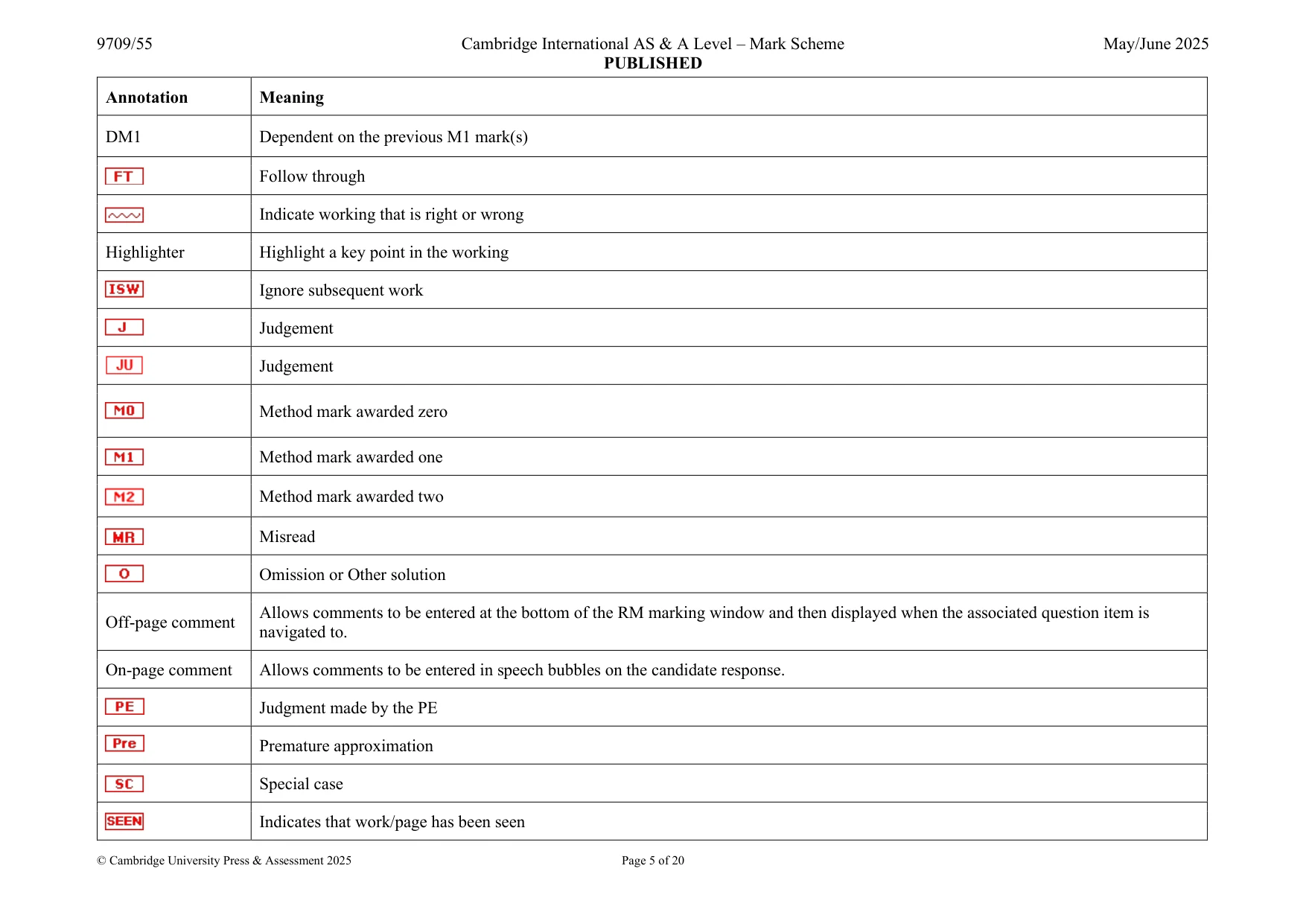 Mark scheme, page 5 of 20