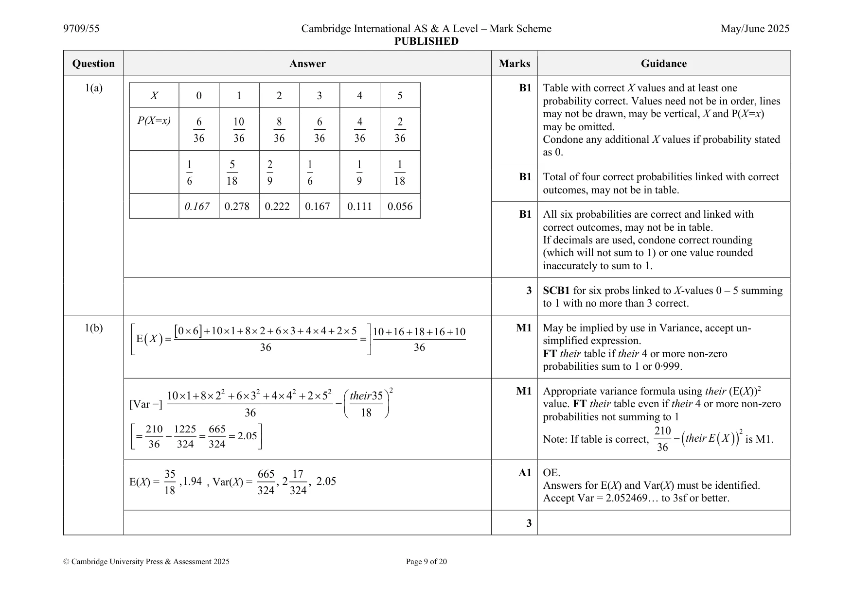 Mark scheme, page 9 of 20