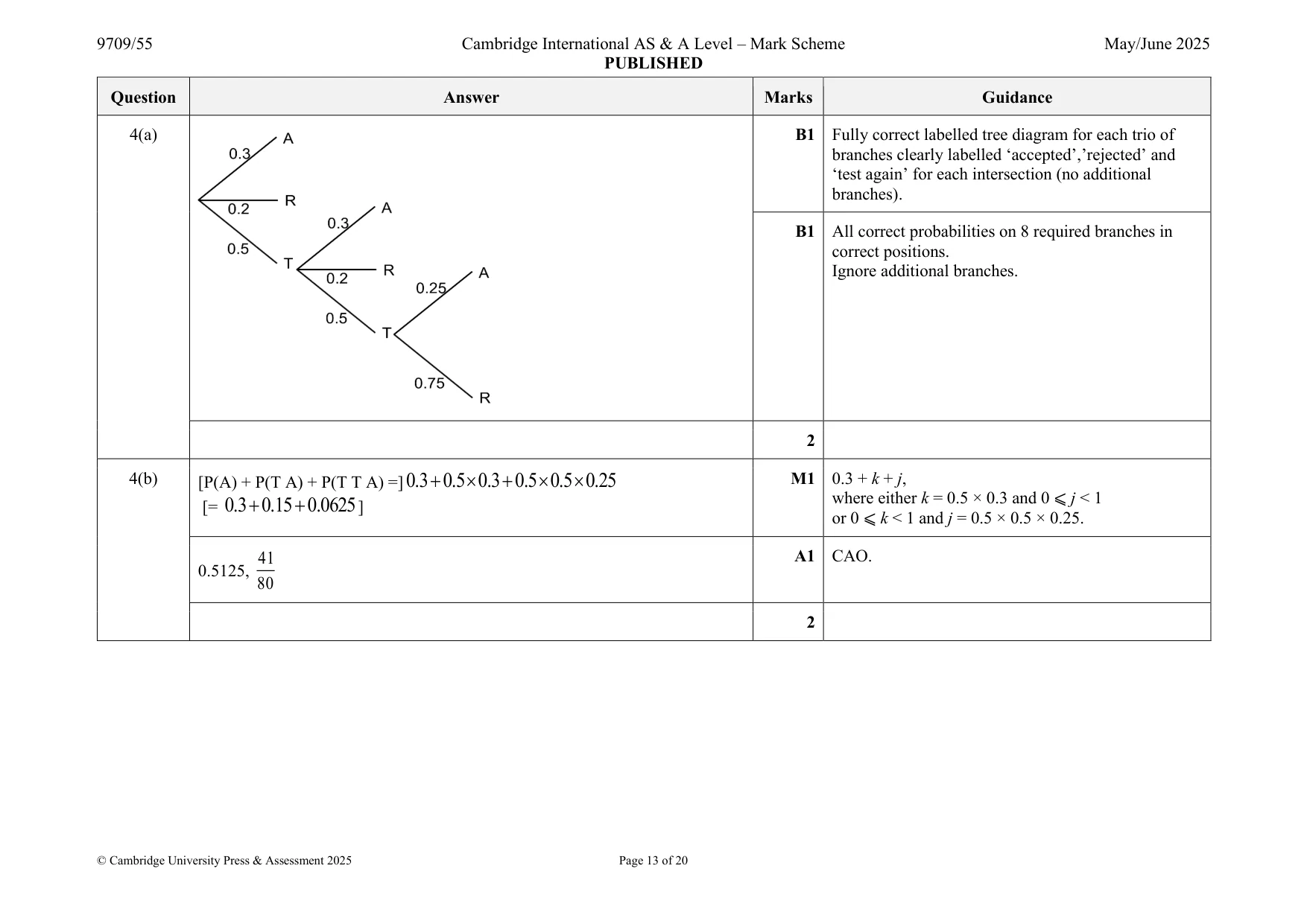 Mark scheme, page 13 of 20