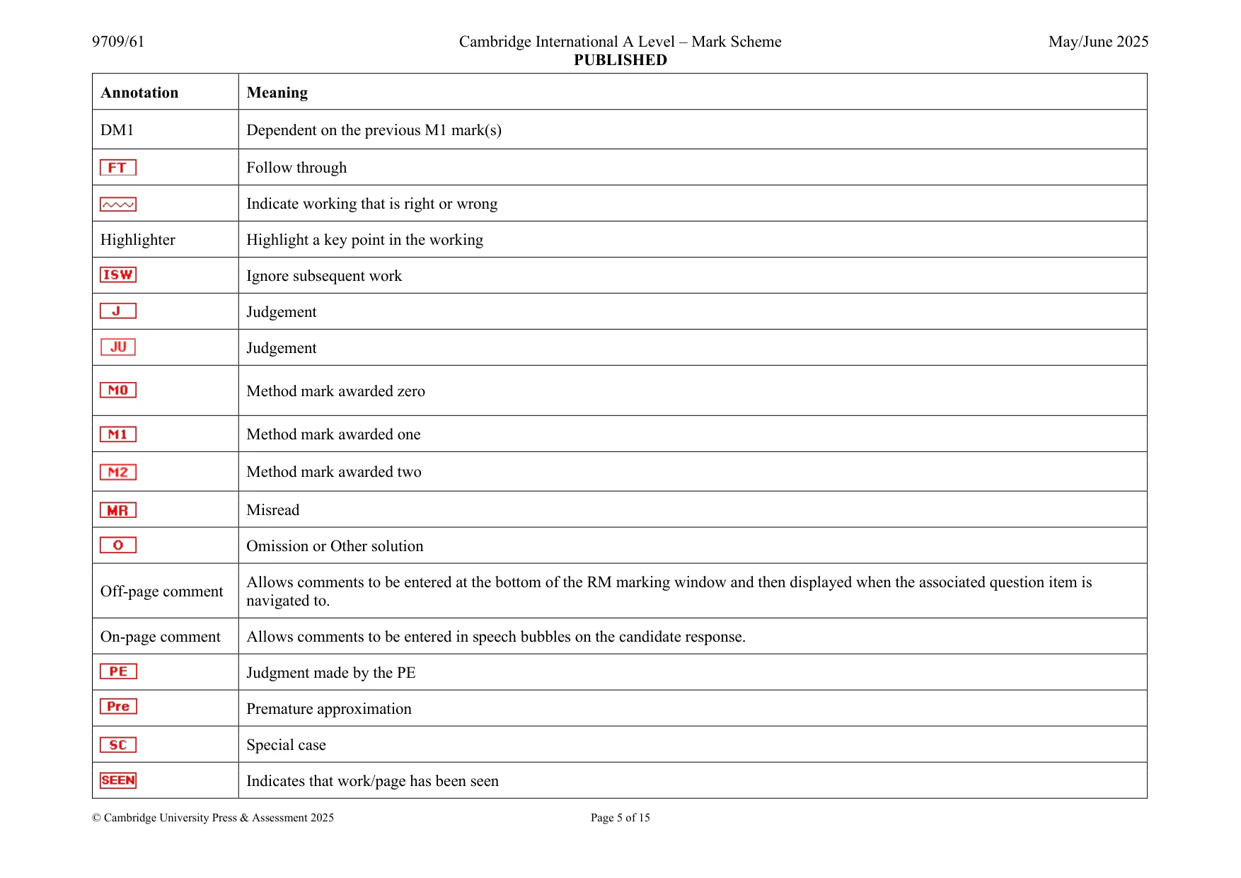 Mark scheme, page 5 of 15