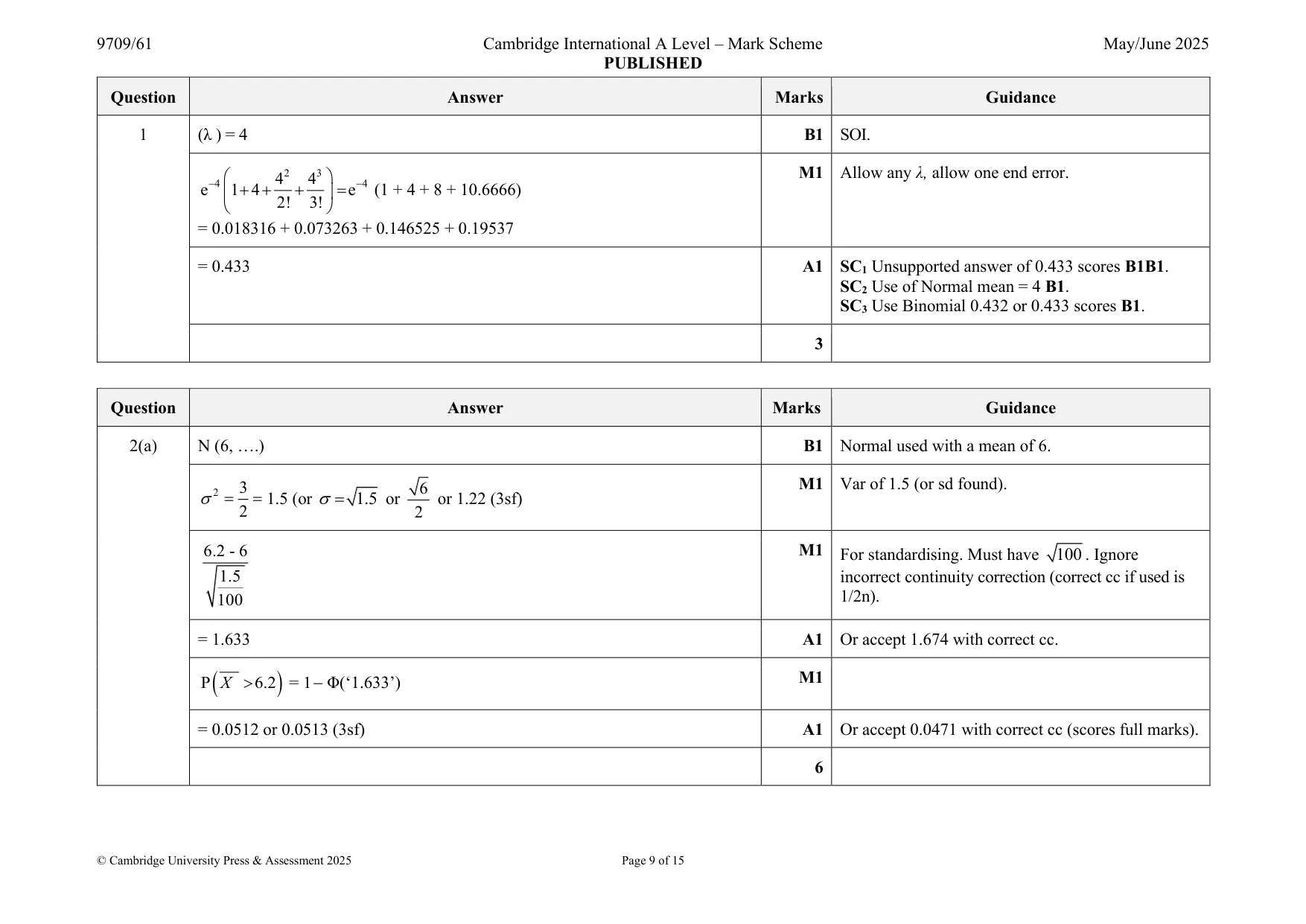 Mark scheme, page 9 of 15