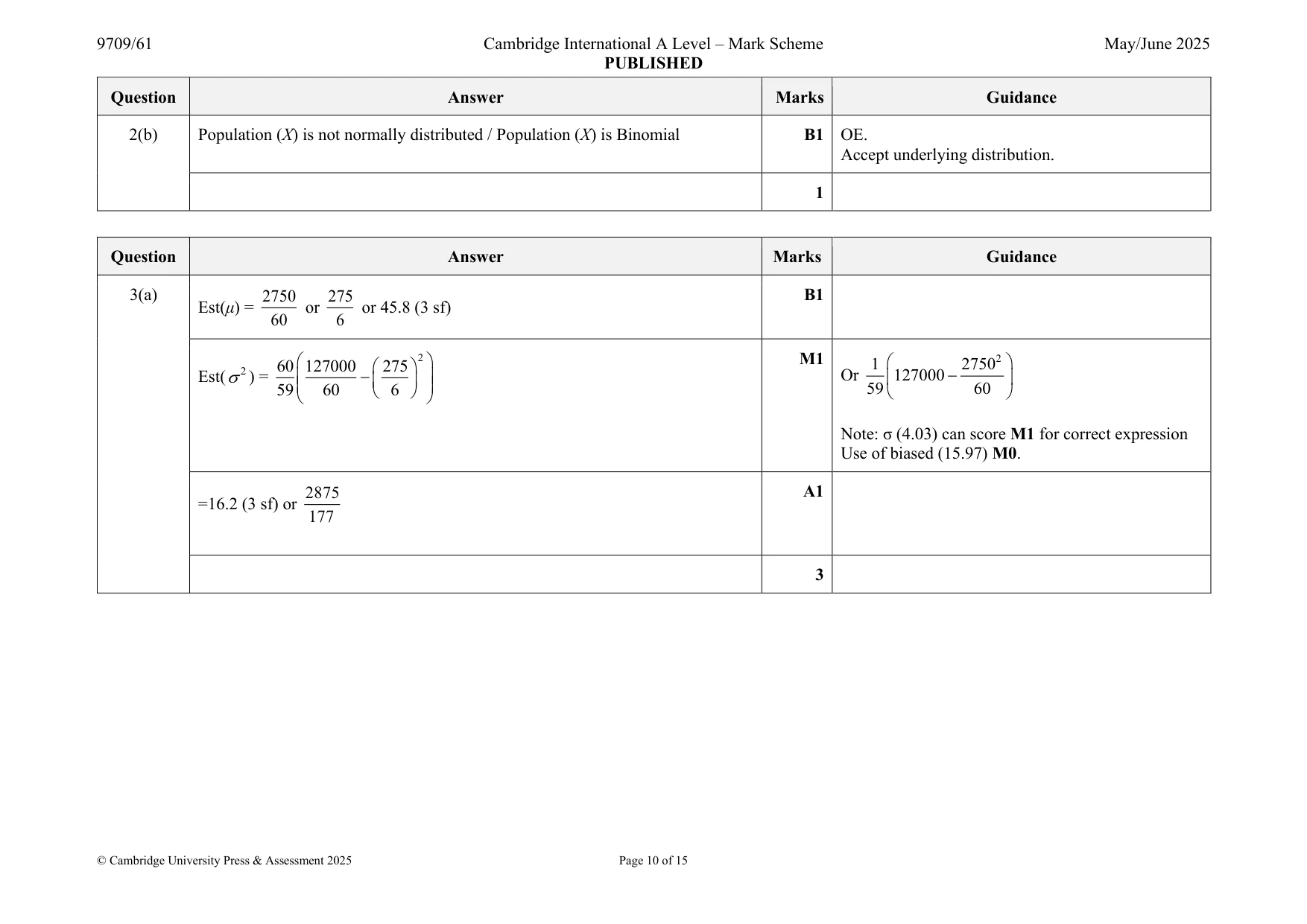 Mark scheme, page 10 of 15