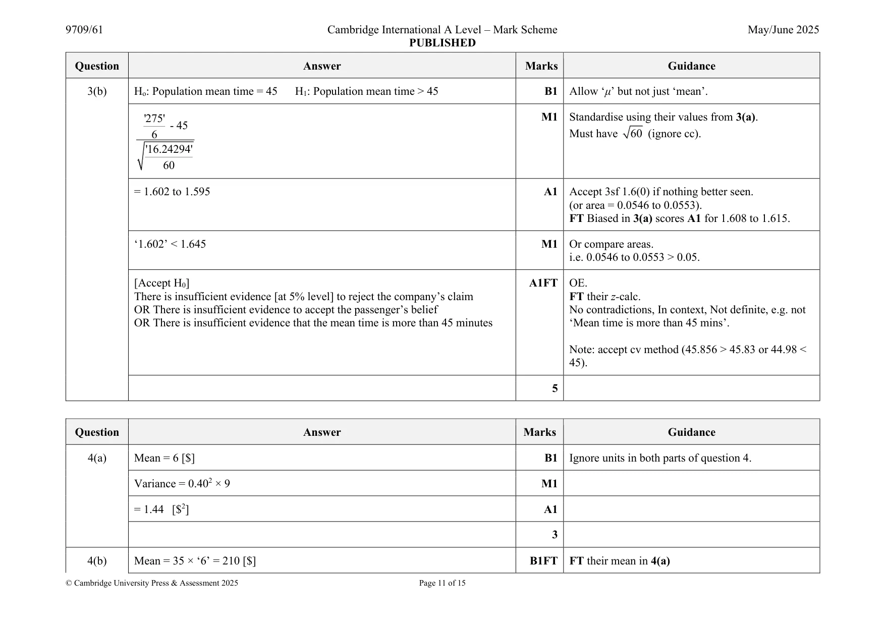 Mark scheme, page 11 of 15