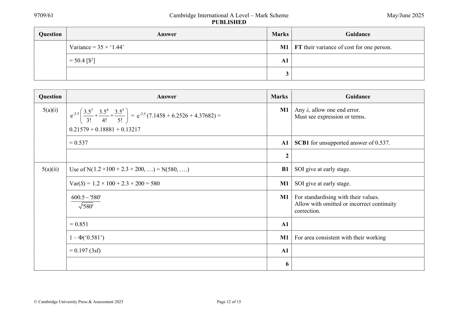Mark scheme, page 12 of 15
