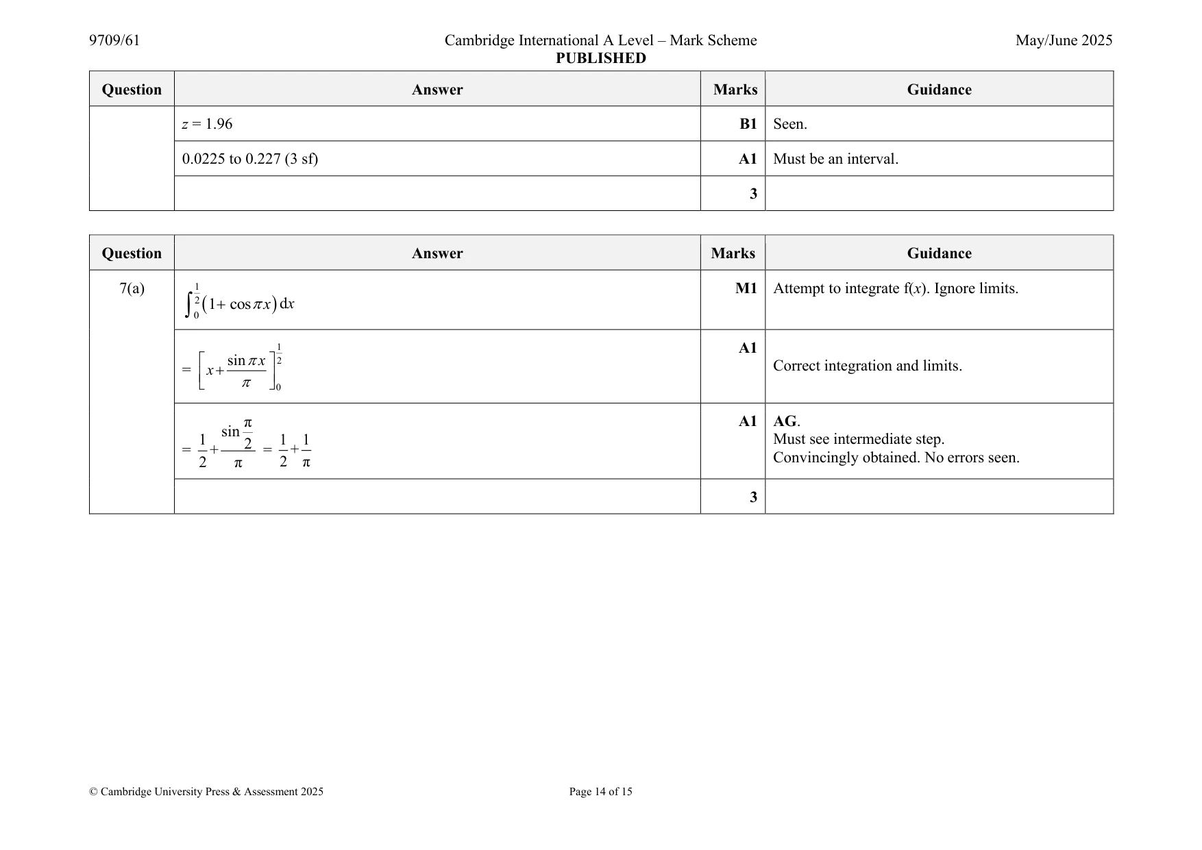 Mark scheme, page 14 of 15