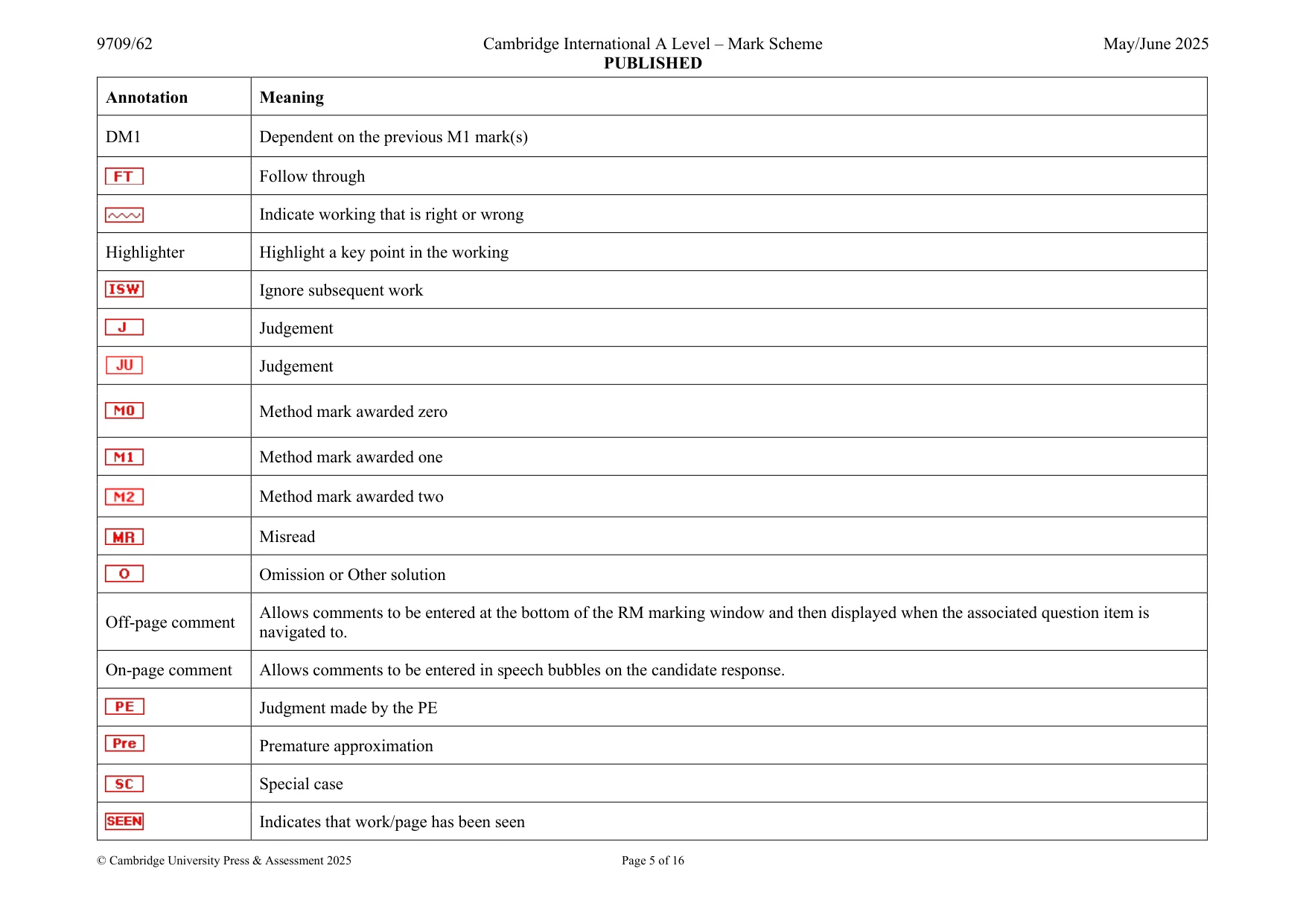 Mark scheme, page 5 of 16