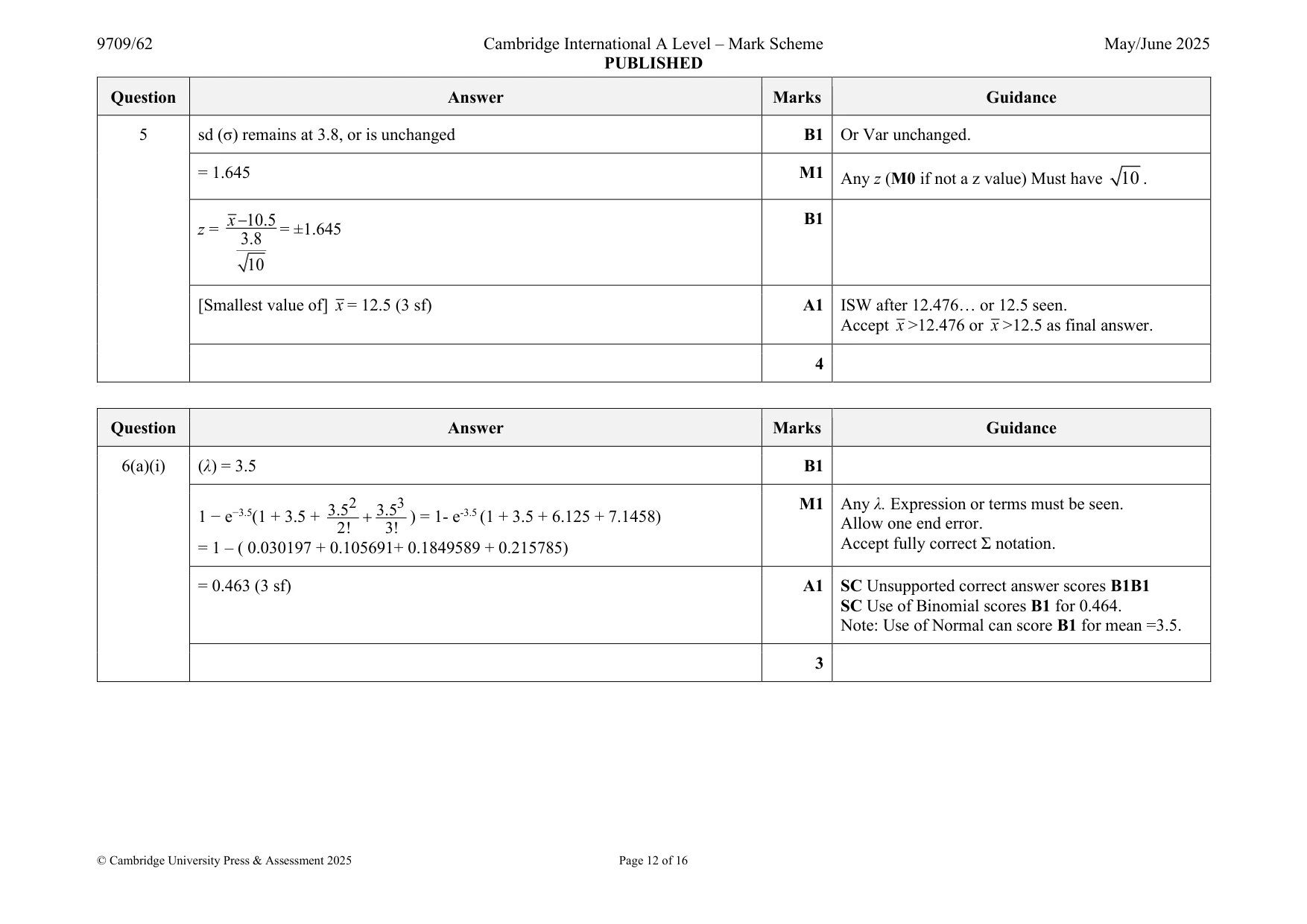 Mark scheme, page 12 of 16